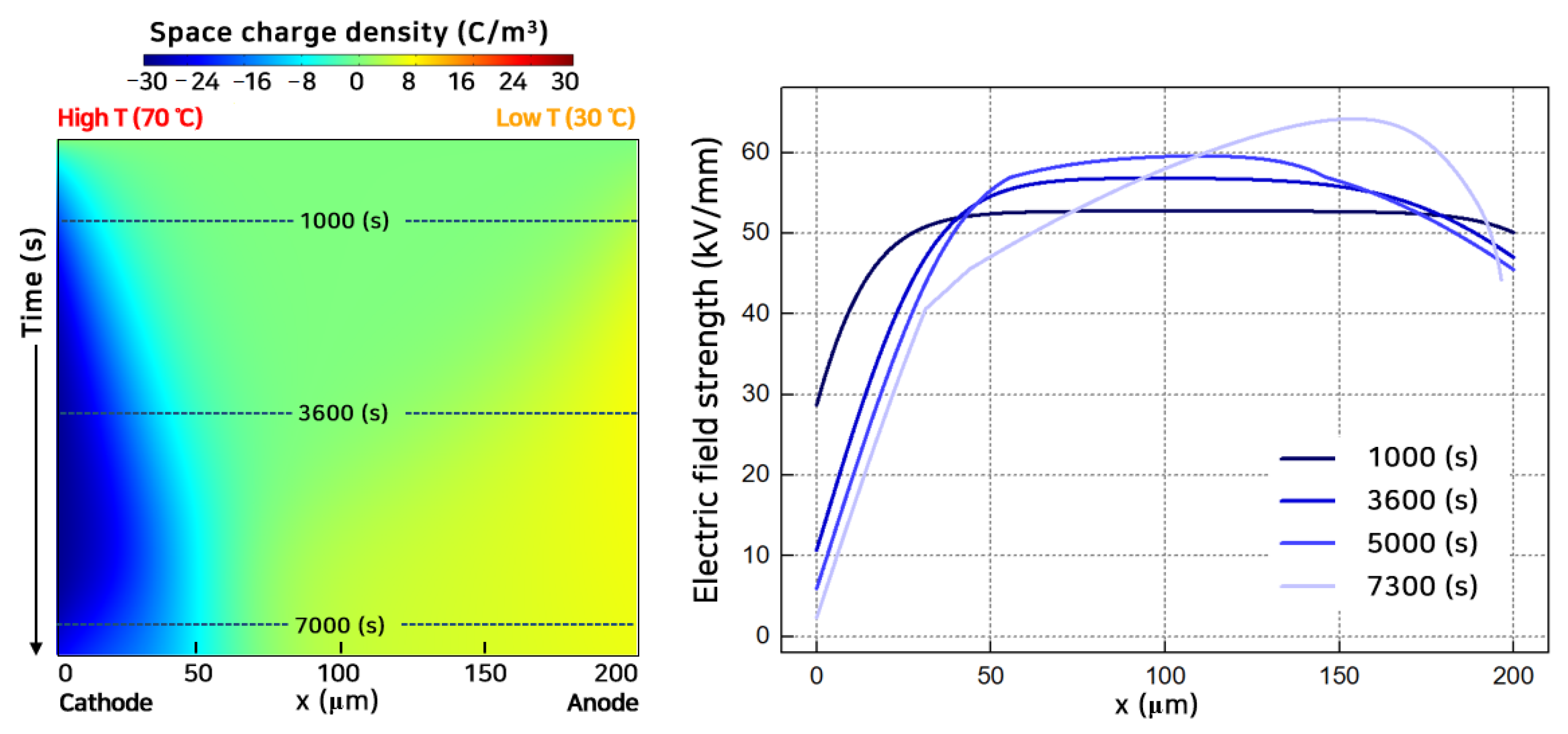 Polymers 13 02746 g004