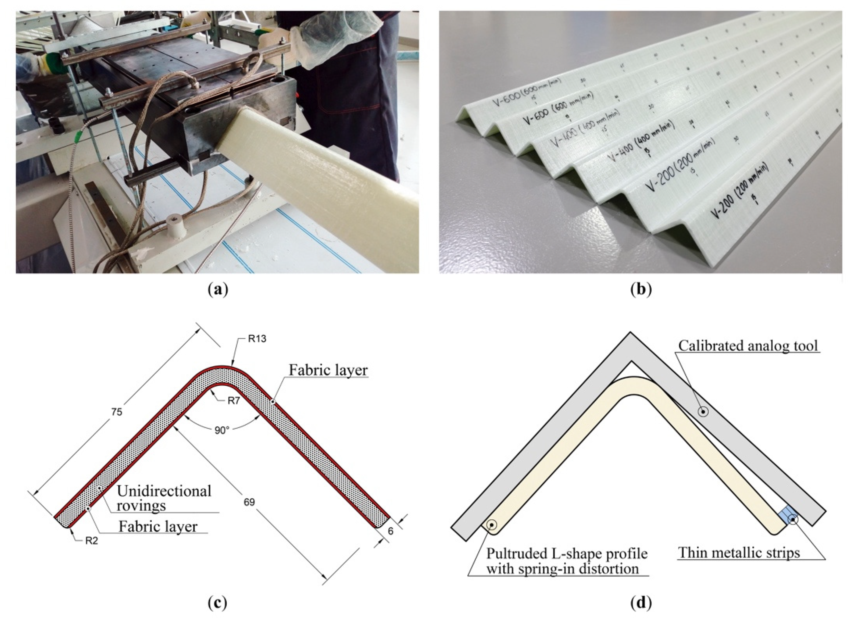 Polymers 13 02748 g001