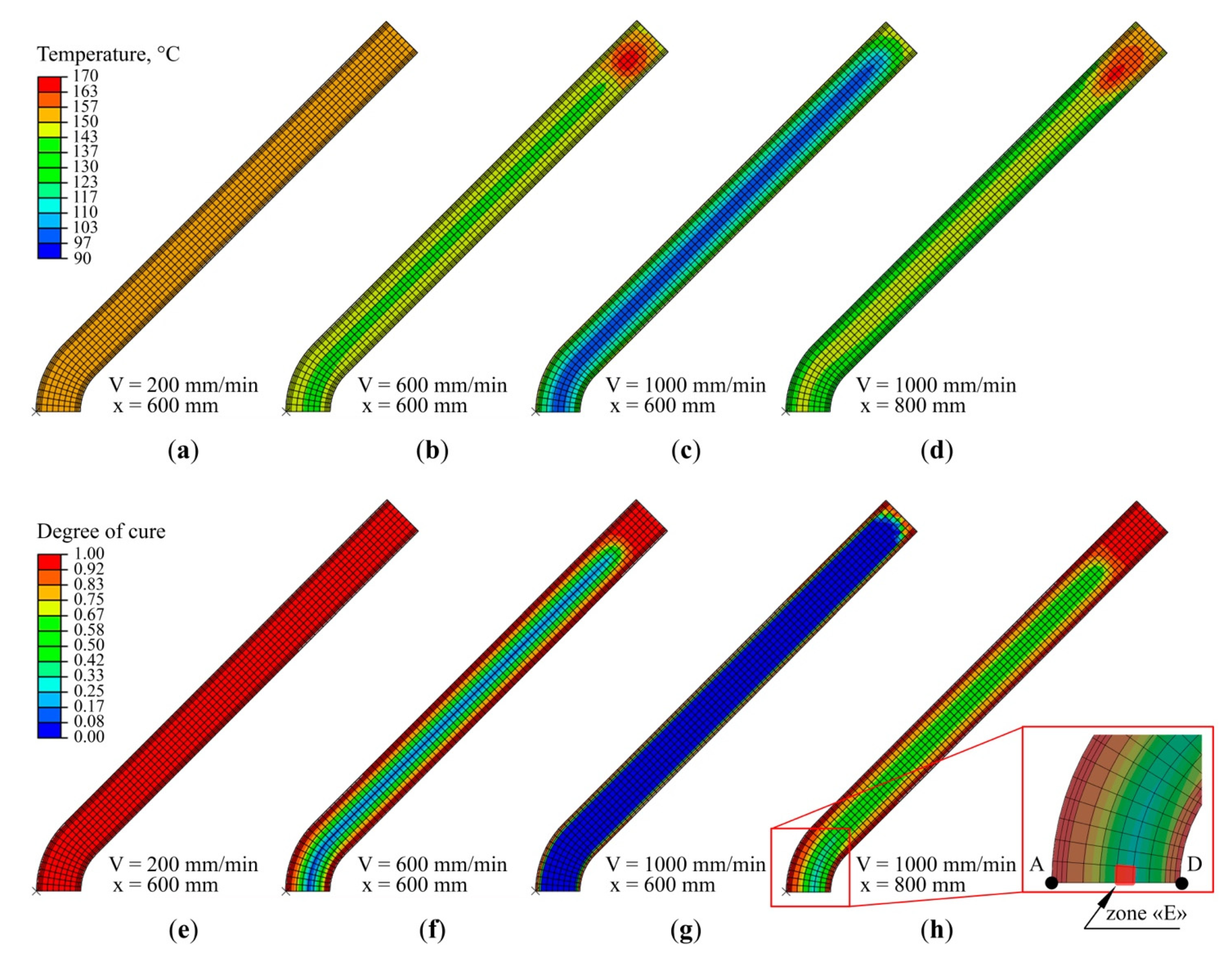 Polymers, Free Full-Text