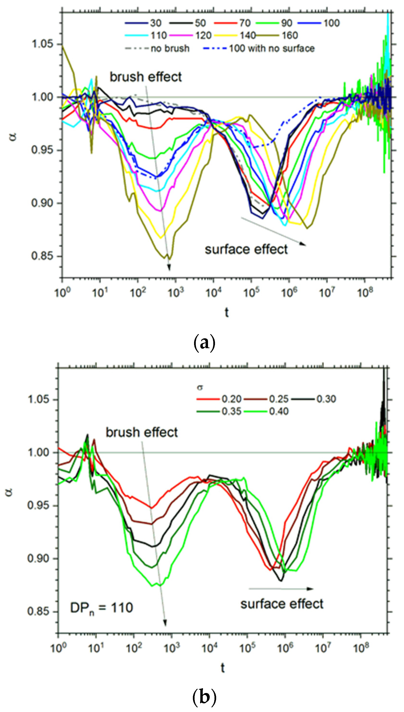 Polymers 13 02758 g006