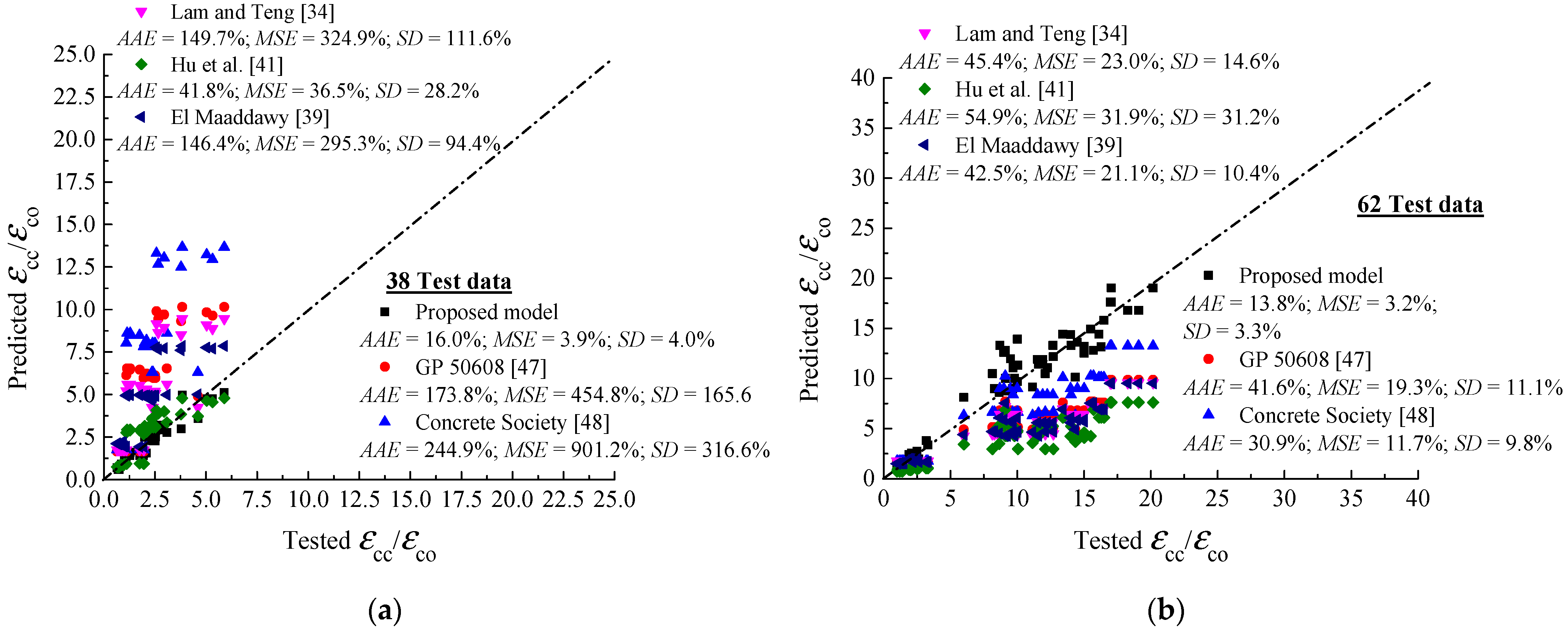 Polymers 13 02763 g004