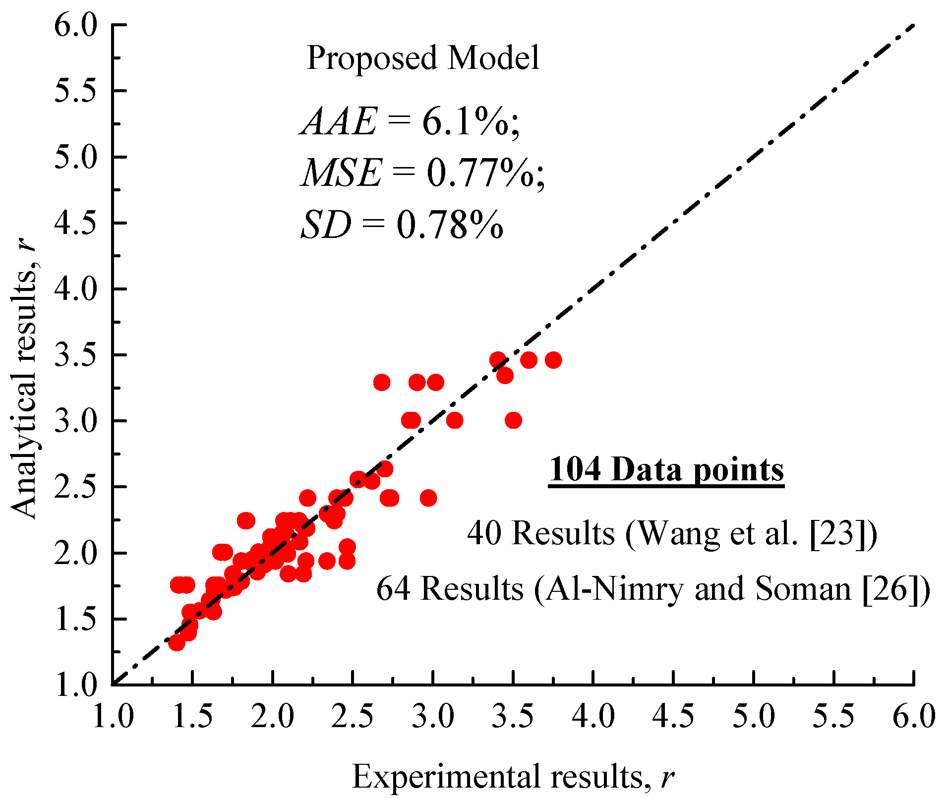 Polymers 13 02763 g009