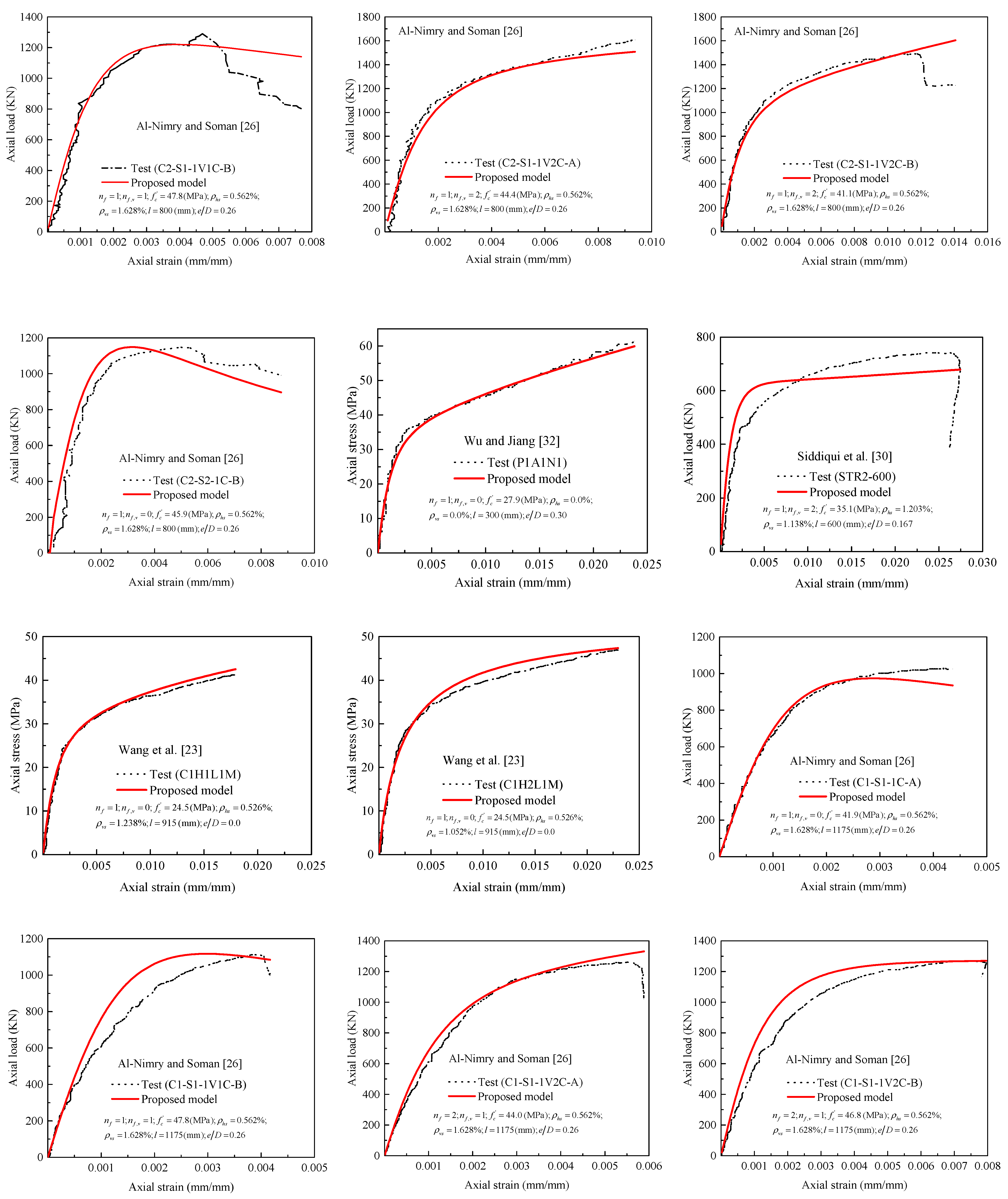 Polymers 13 02763 g010a