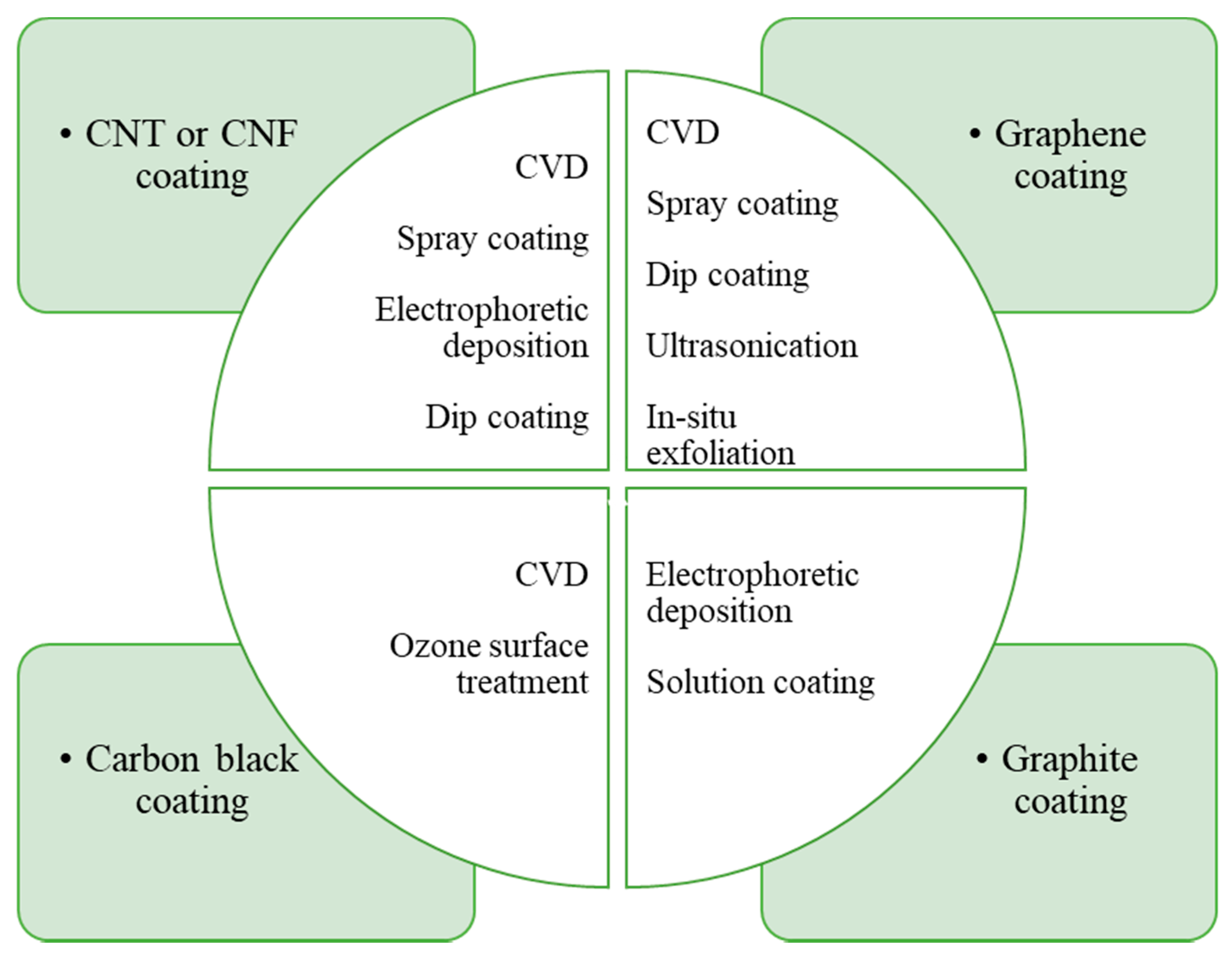 Polymers 13 02771 g008