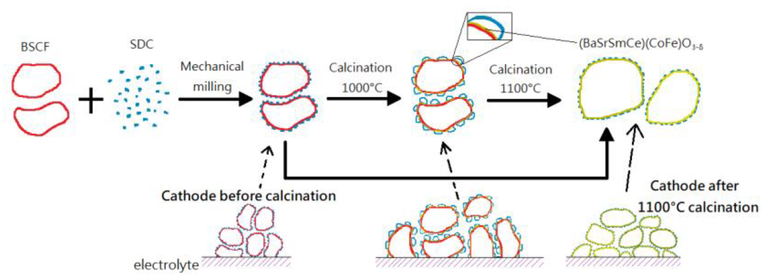 Polymers 13 02774 g006 Polymers 13 02774 g006