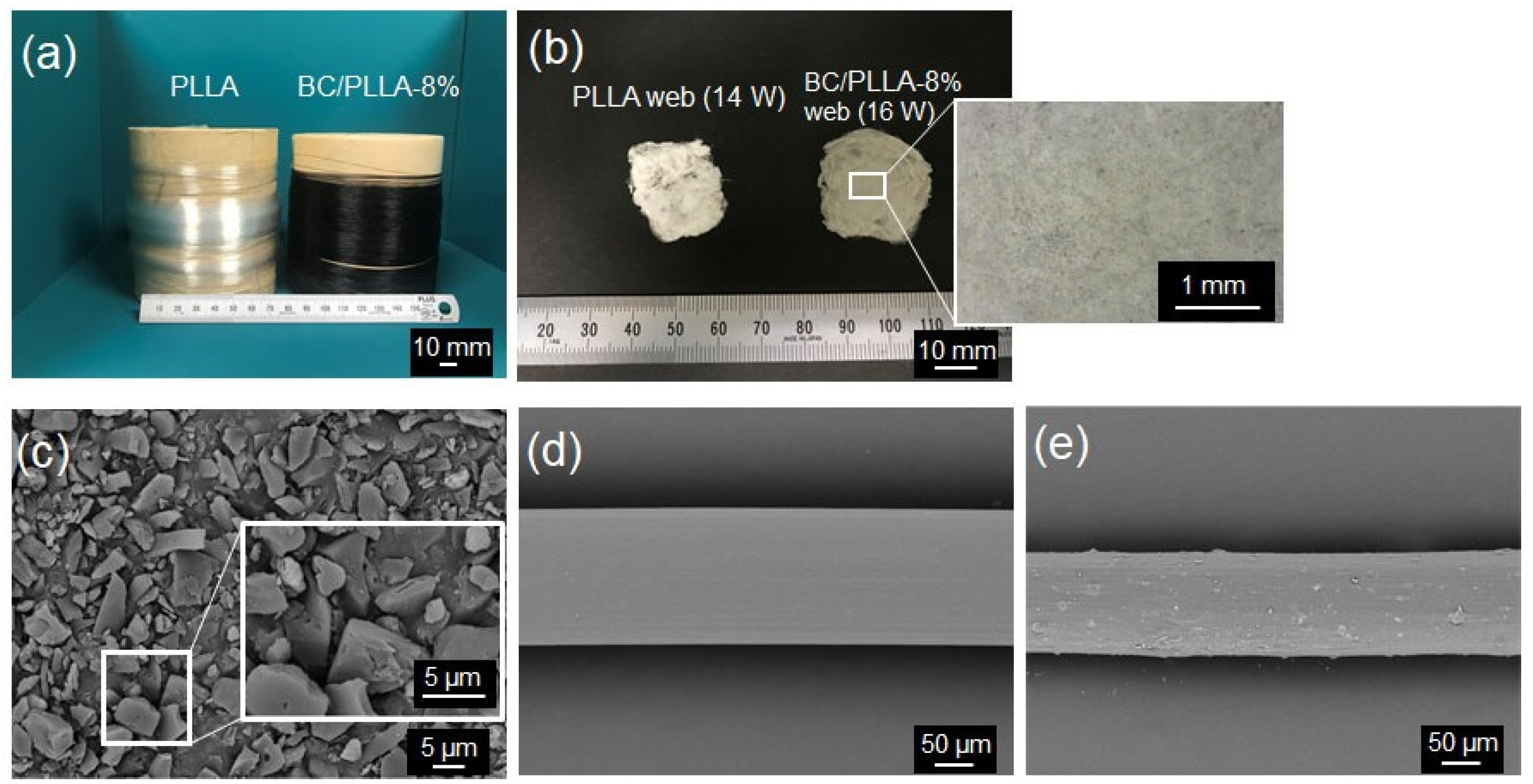 Polymers 13 02776 g006