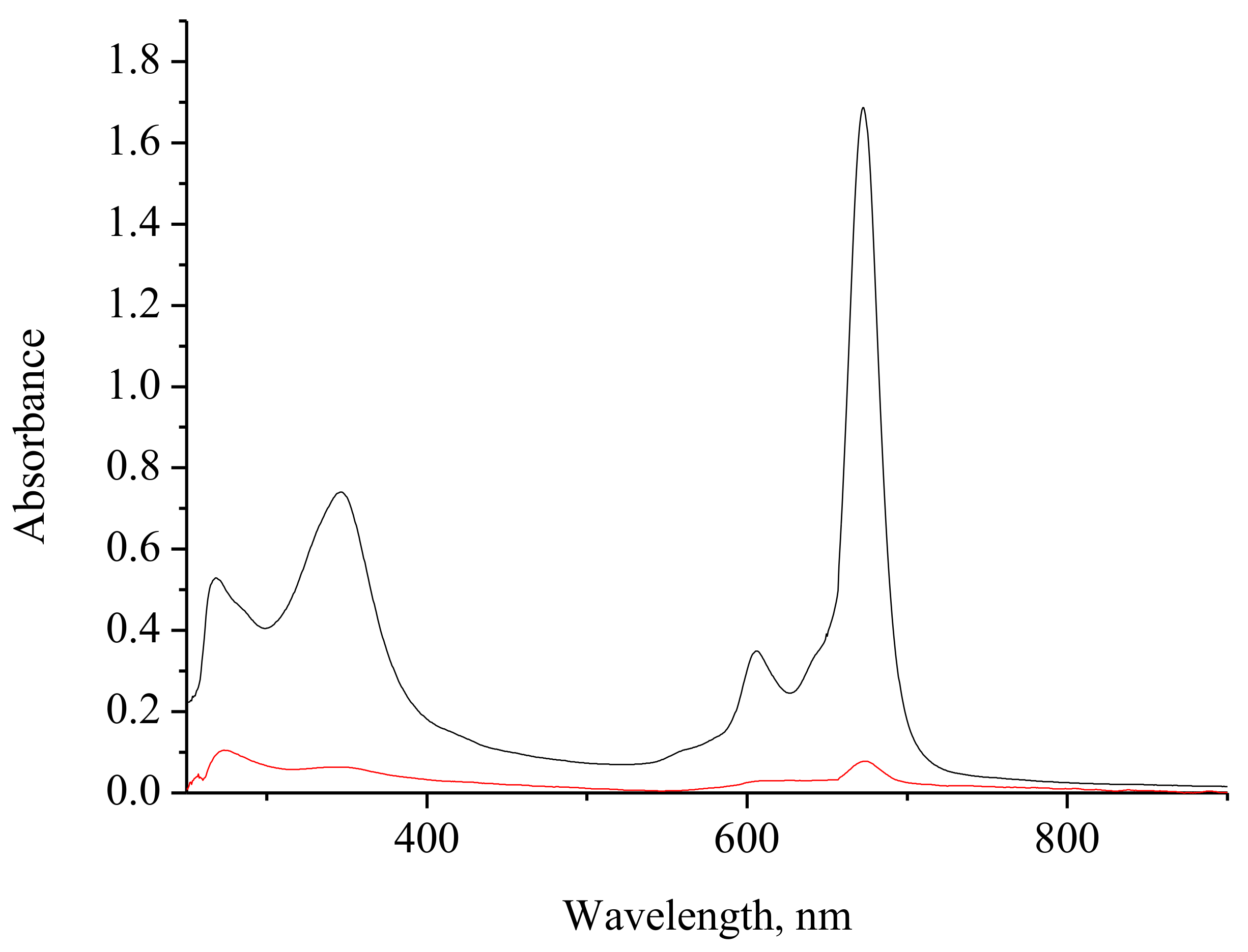 Polymers 13 02781 g005