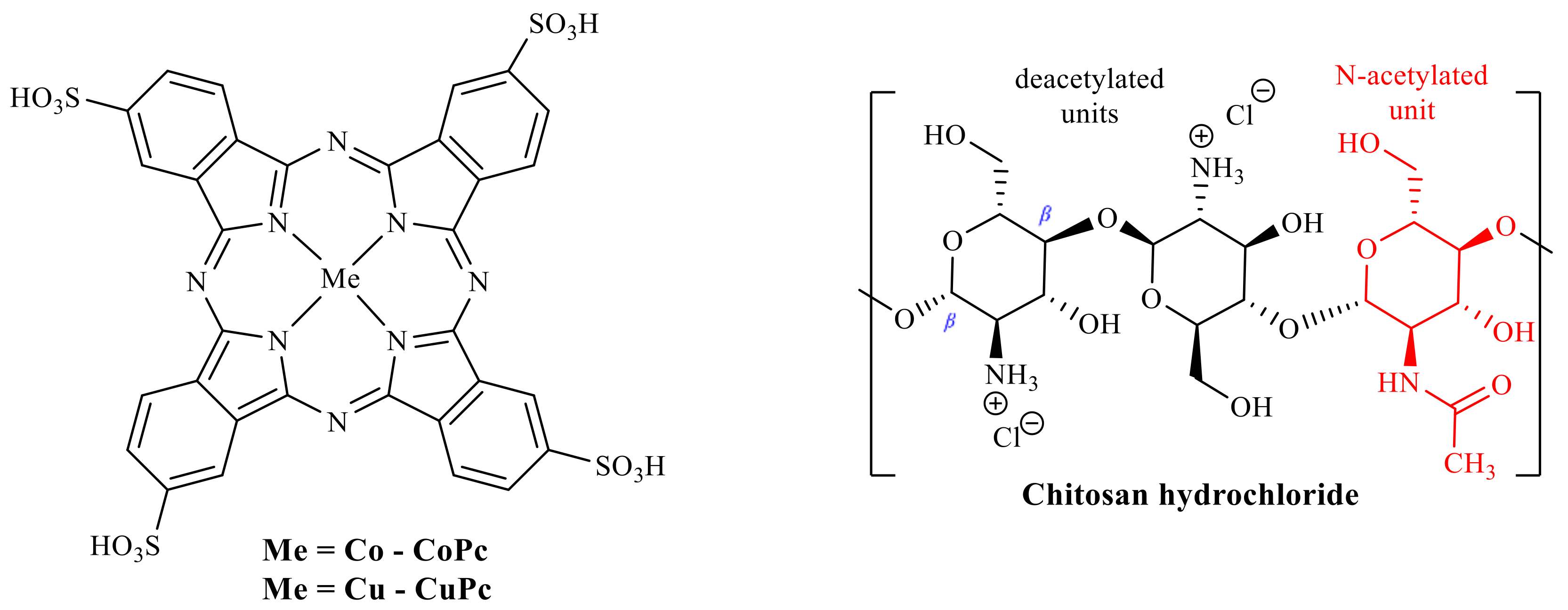 Polymers 13 02781 sch001