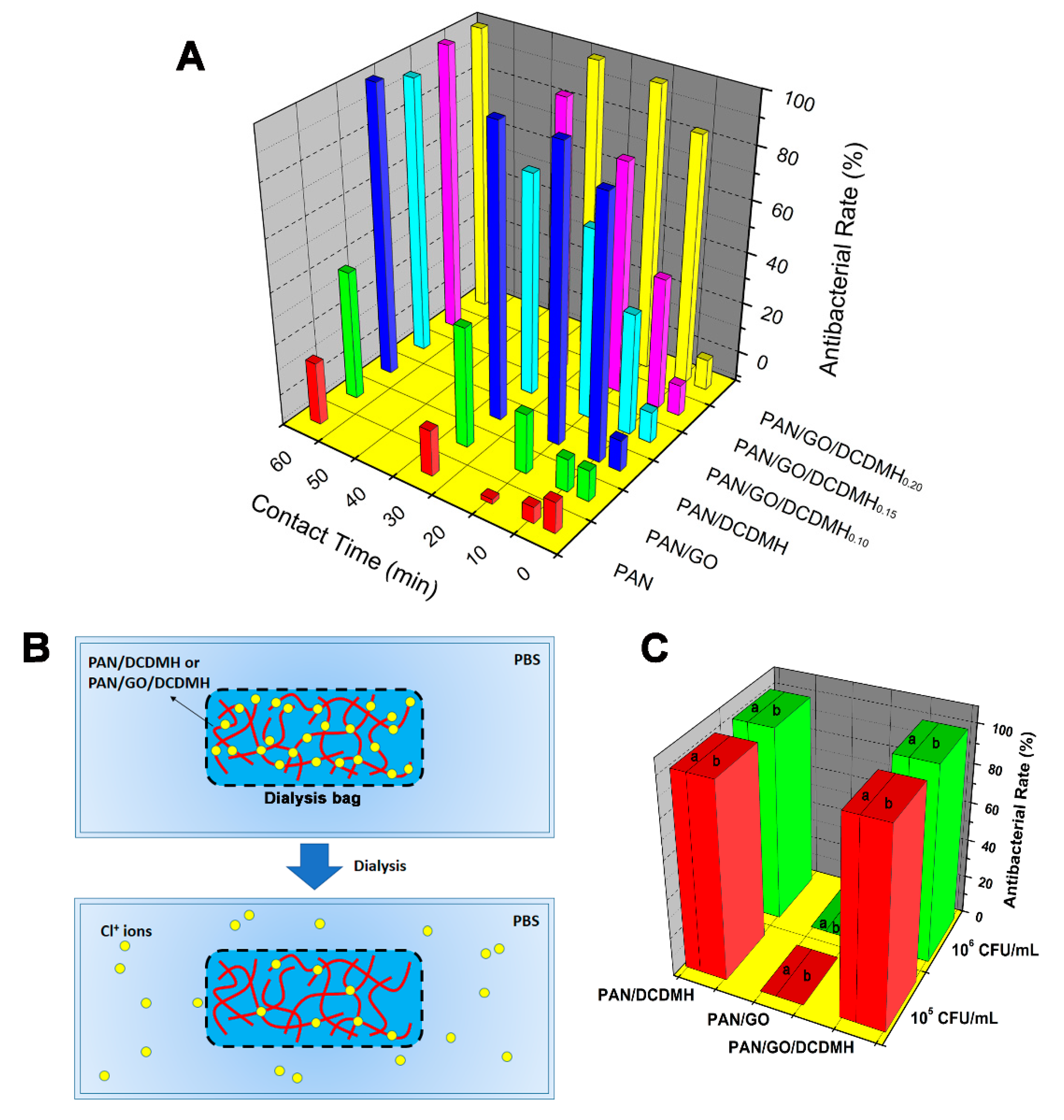 Polymers 13 02784 g008