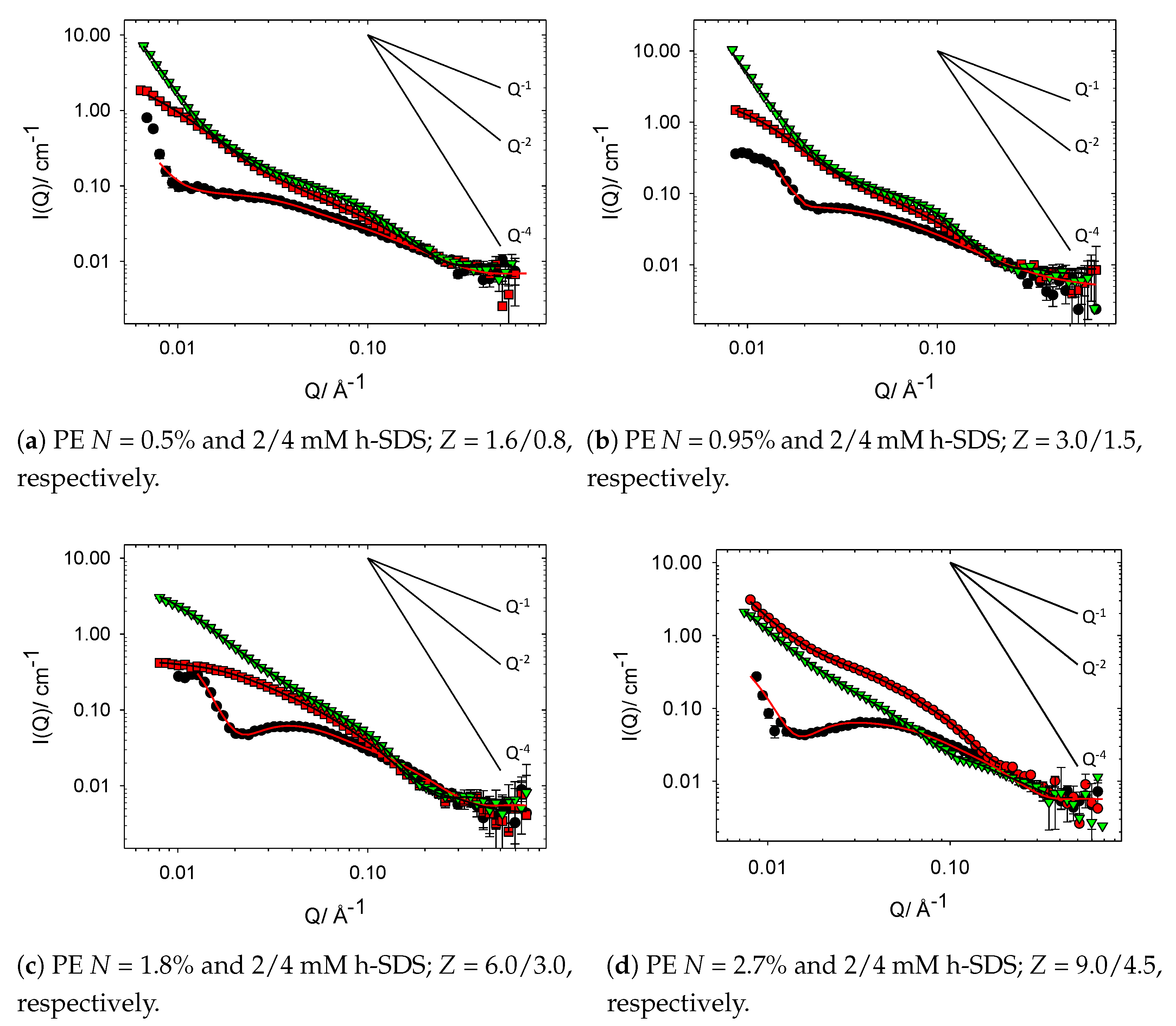 Polymers 13 02800 g004