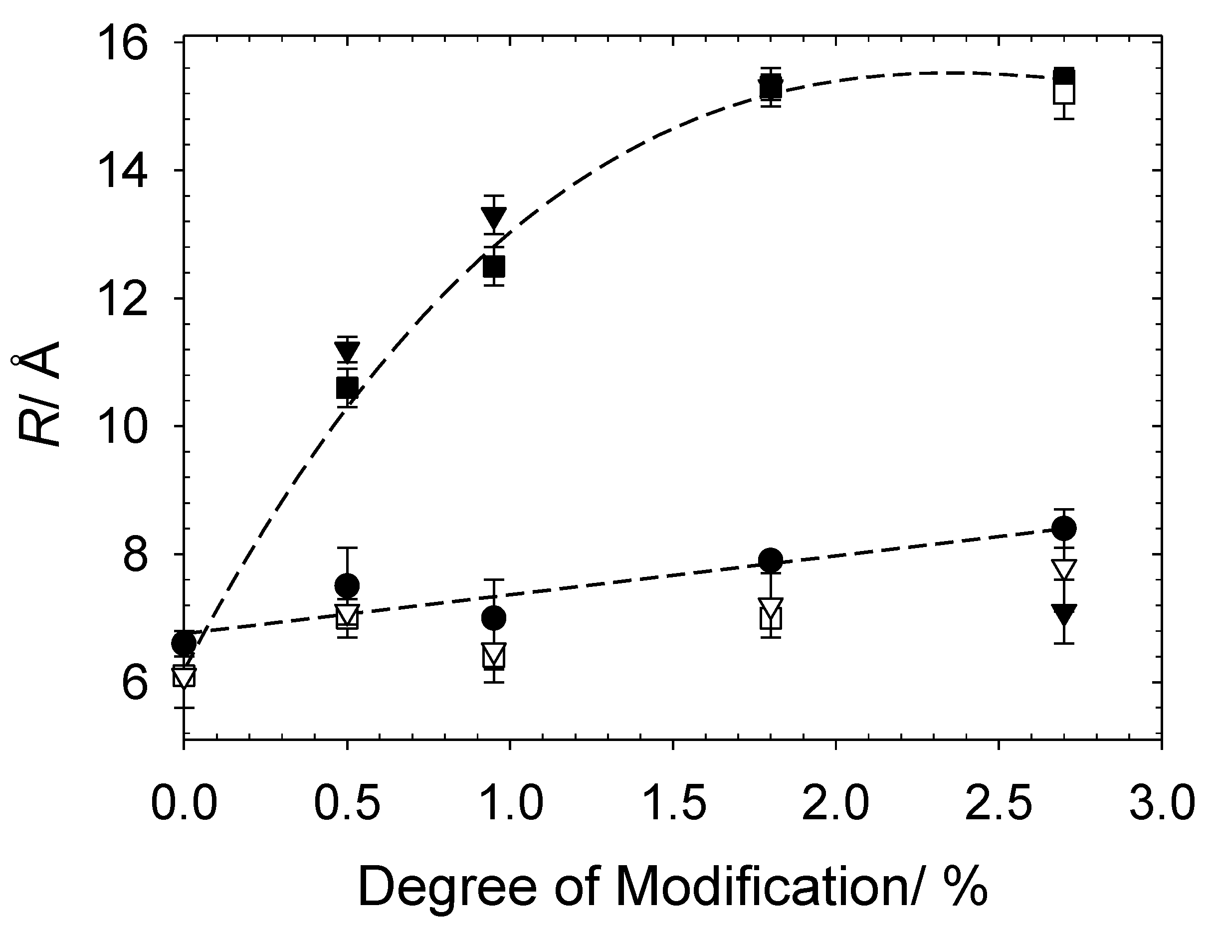 Polymers 13 02800 g006