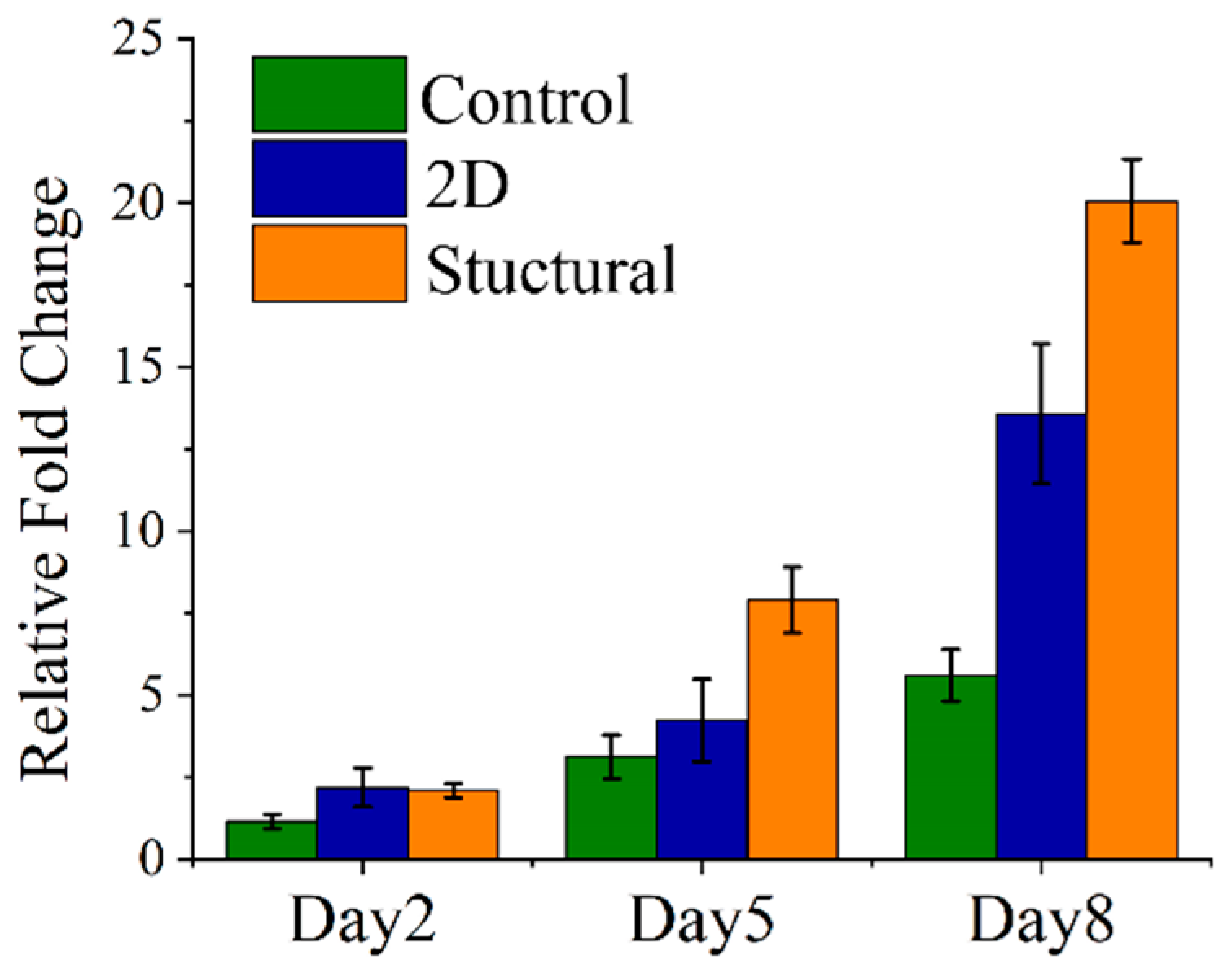Polymers 13 02821 g005 Polymers 13 02821 g005