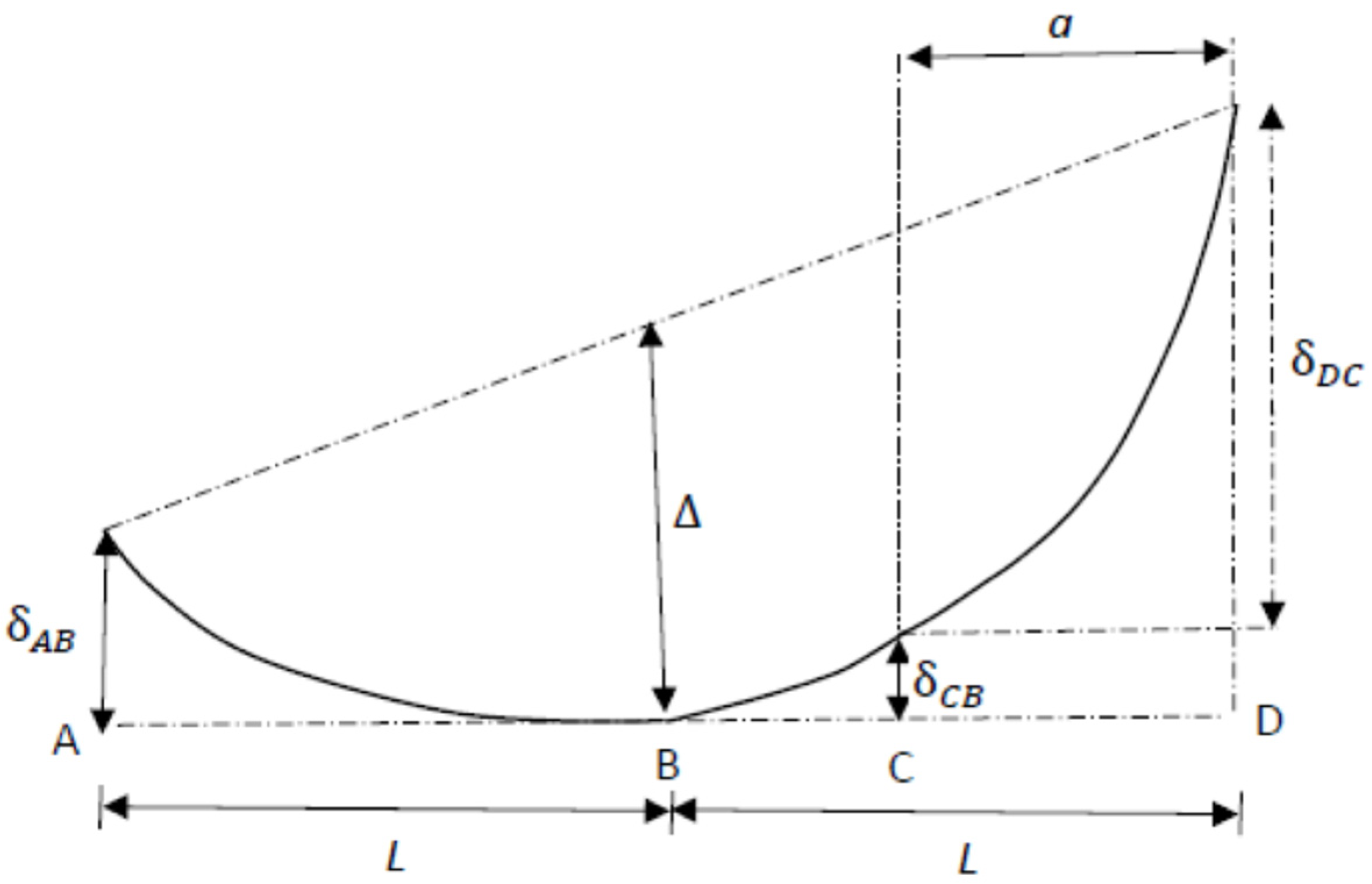 Polymers 13 02823 g003