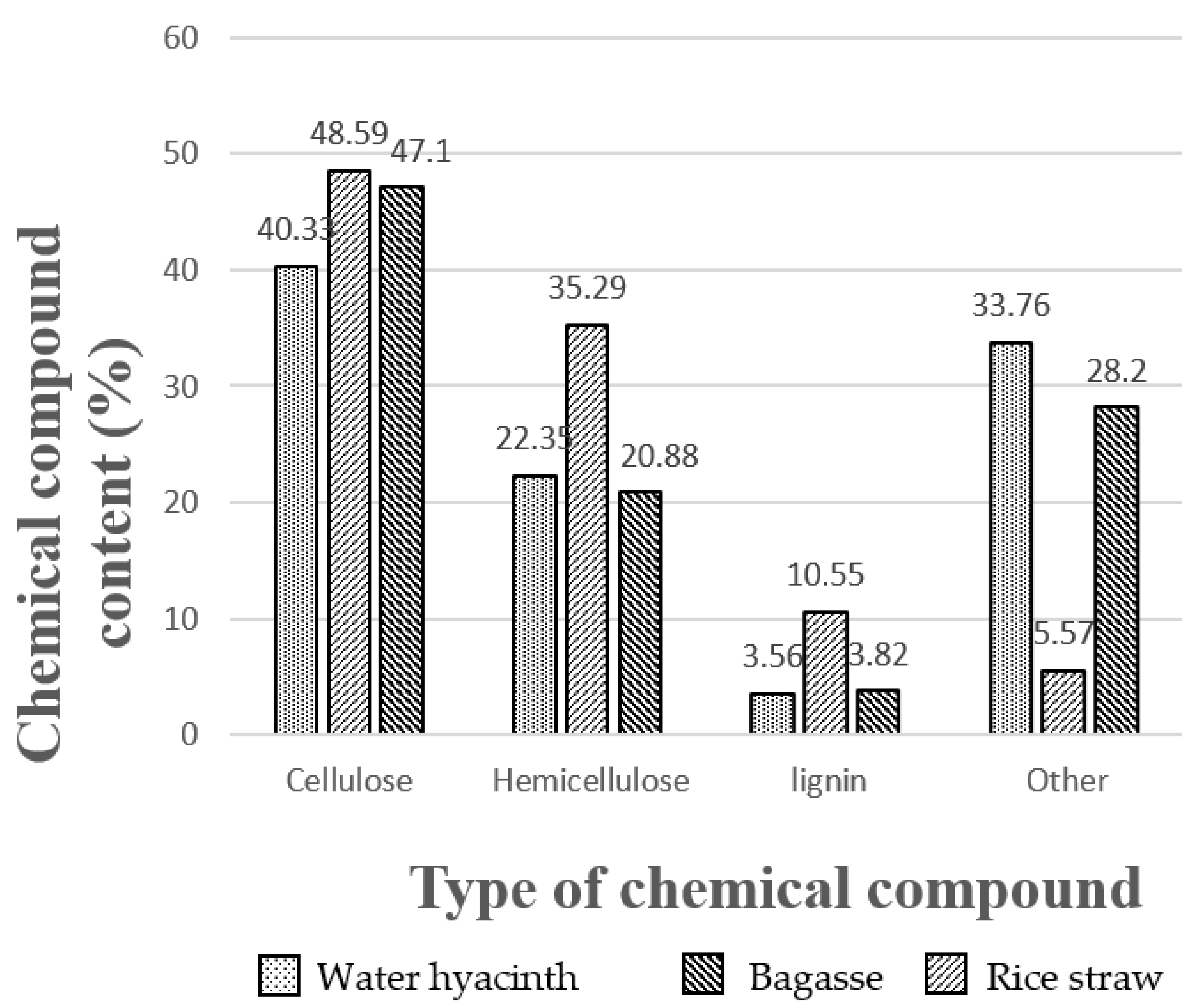 Polymers 13 02838 g001