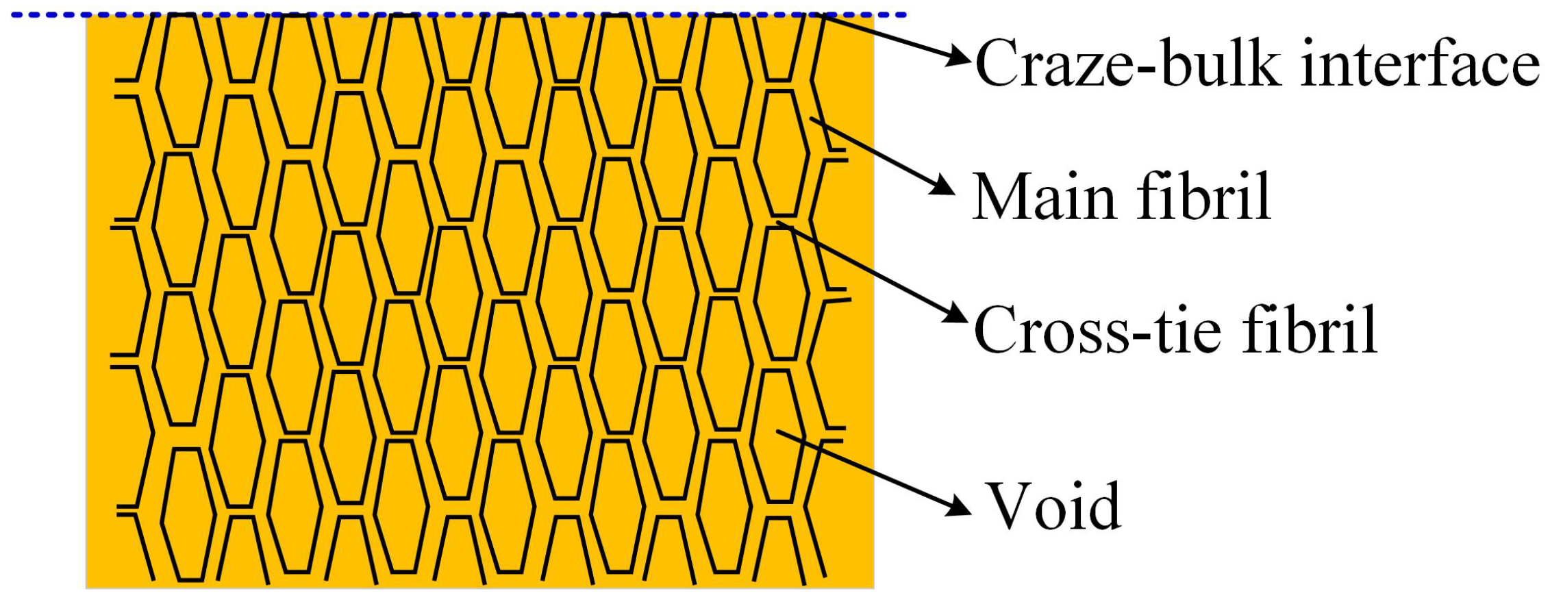 Polymers 13 02839 g004 Polymers 13 02839 g004