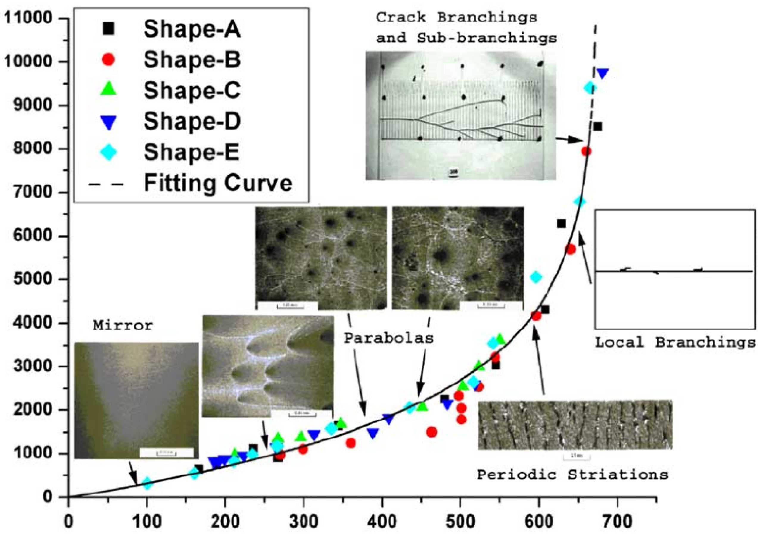 Polymers 13 02839 g006 Polymers 13 02839 g006