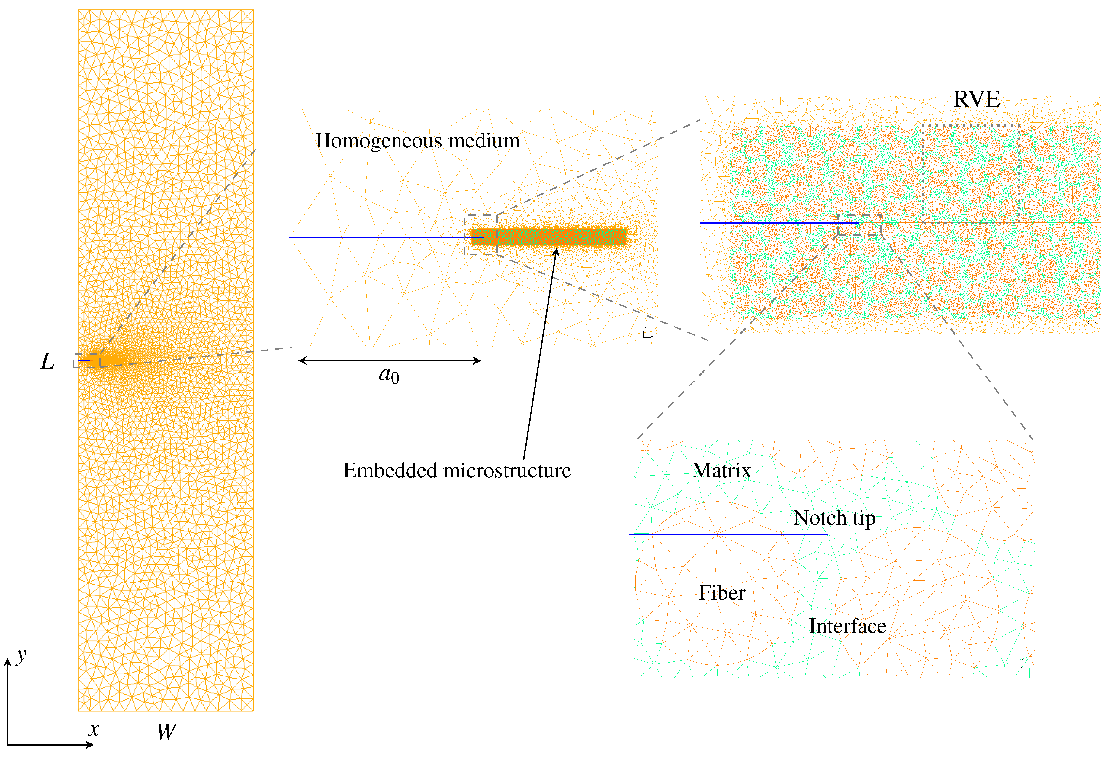 Polymers 13 02839 g009 Polymers 13 02839 g009