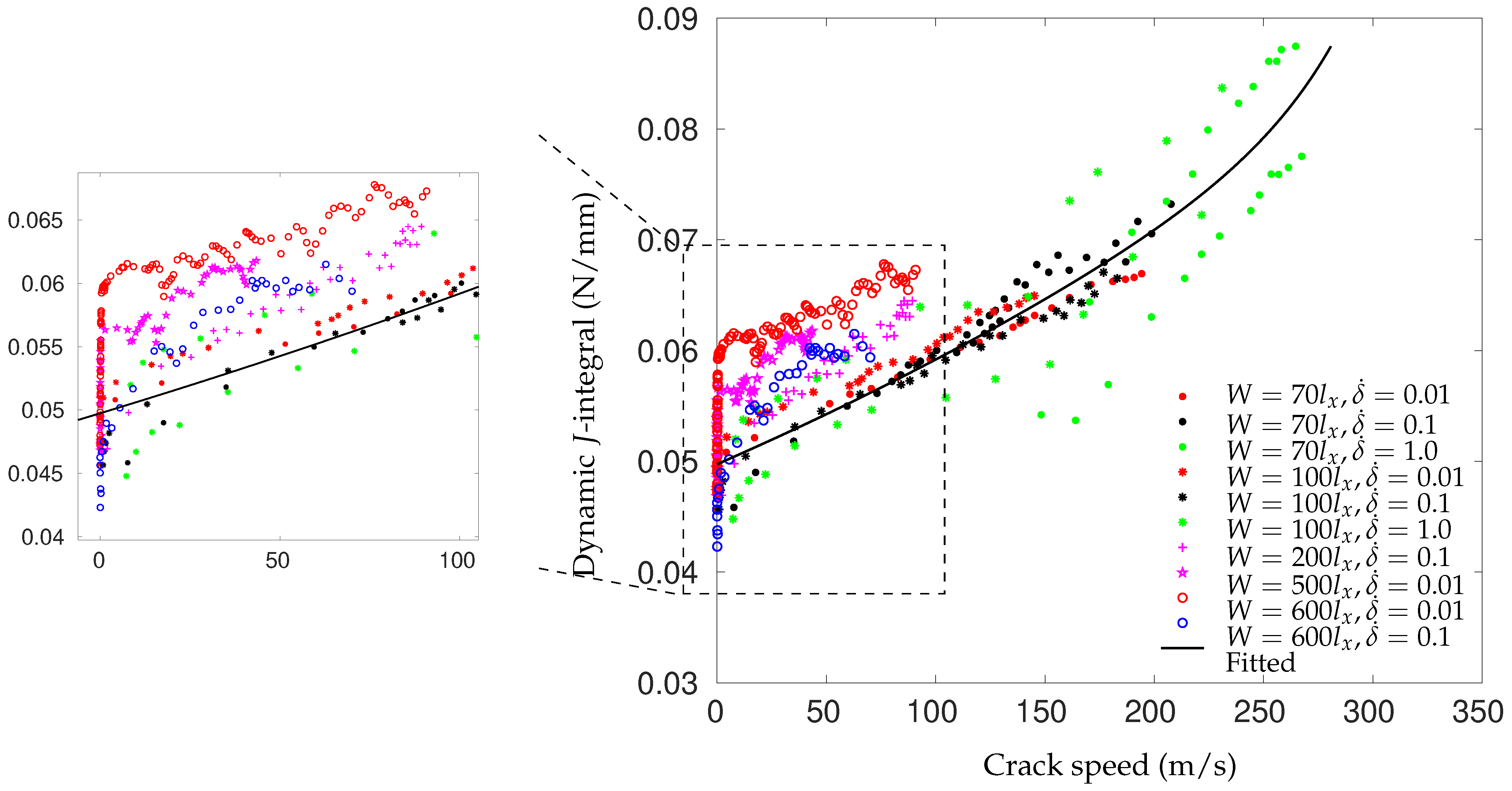 Polymers 13 02839 g010 Polymers 13 02839 g010