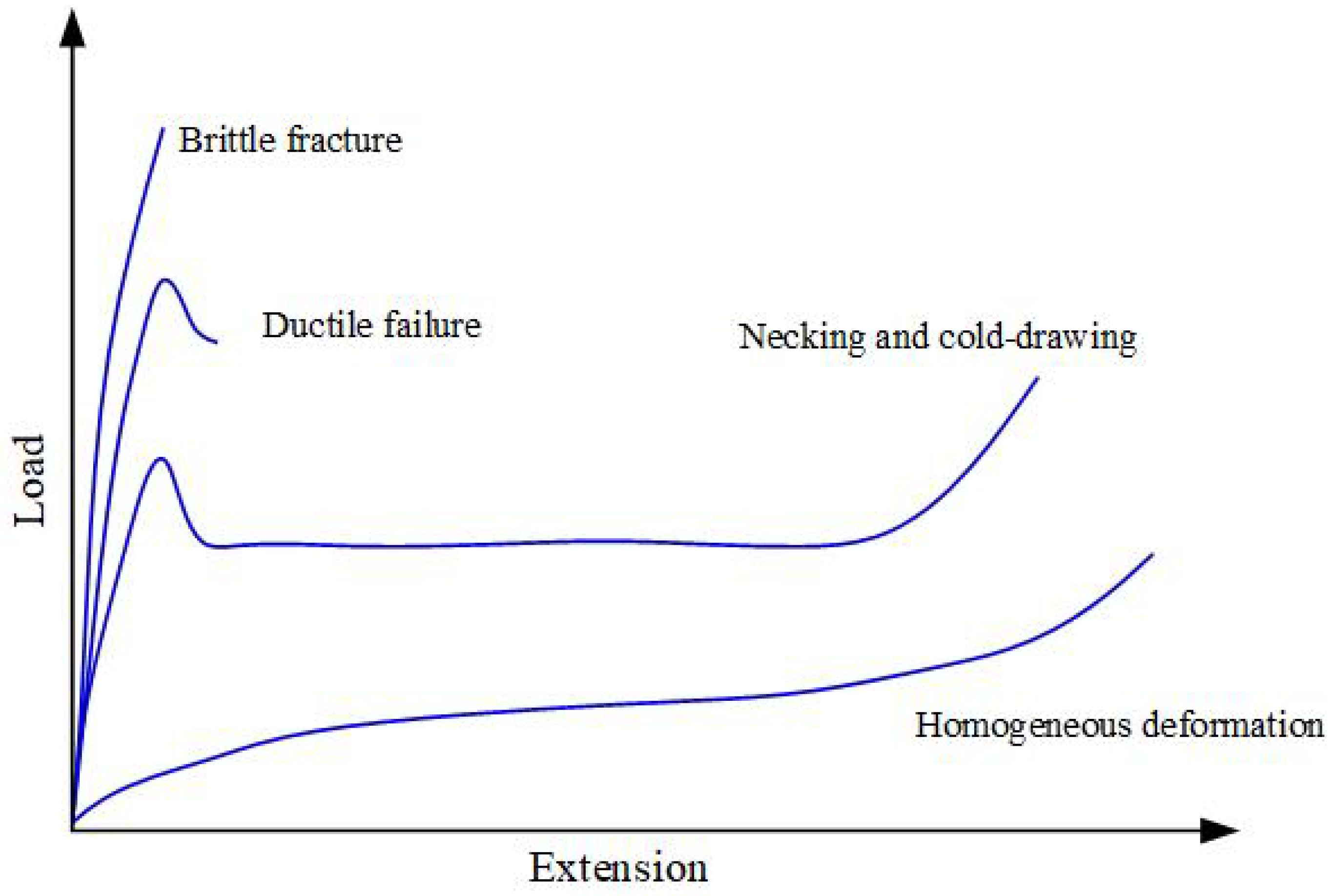 Polymers 13 02839 g012 Polymers 13 02839 g012