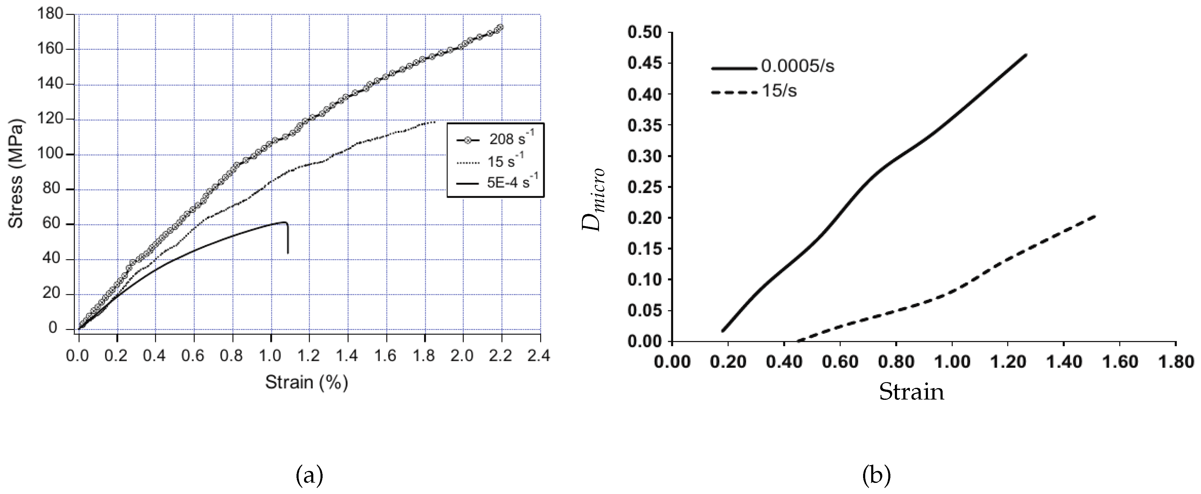 Polymers 13 02839 g014 Polymers 13 02839 g014