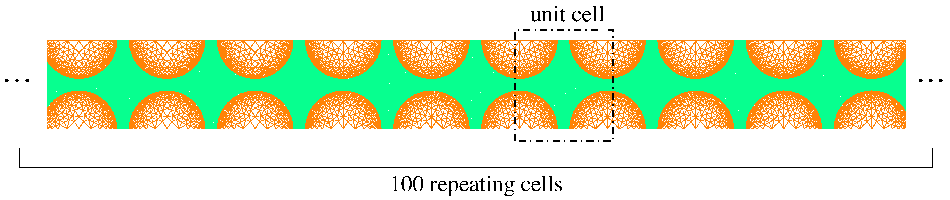 Polymers 13 02839 g015 Polymers 13 02839 g015