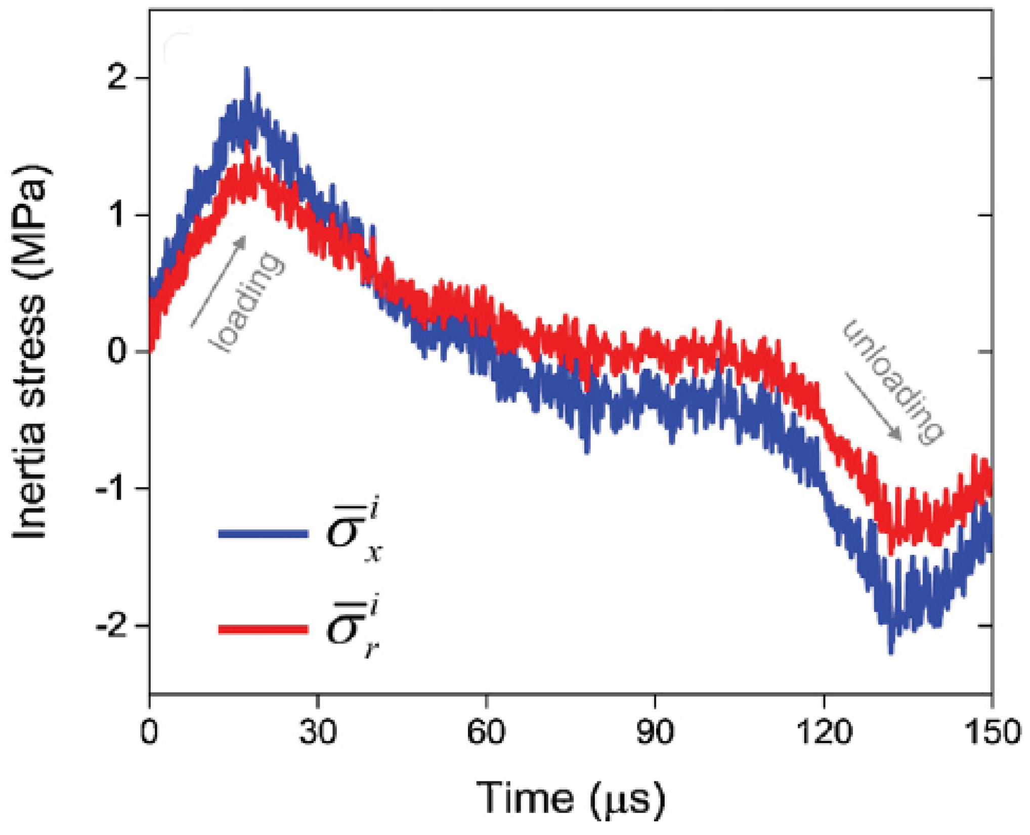 Polymers 13 02839 g018 Polymers 13 02839 g018