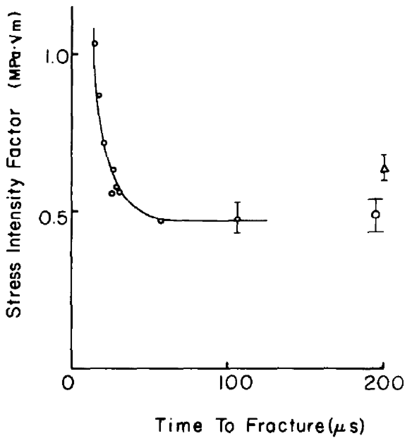Polymers 13 02839 g021 Polymers 13 02839 g021