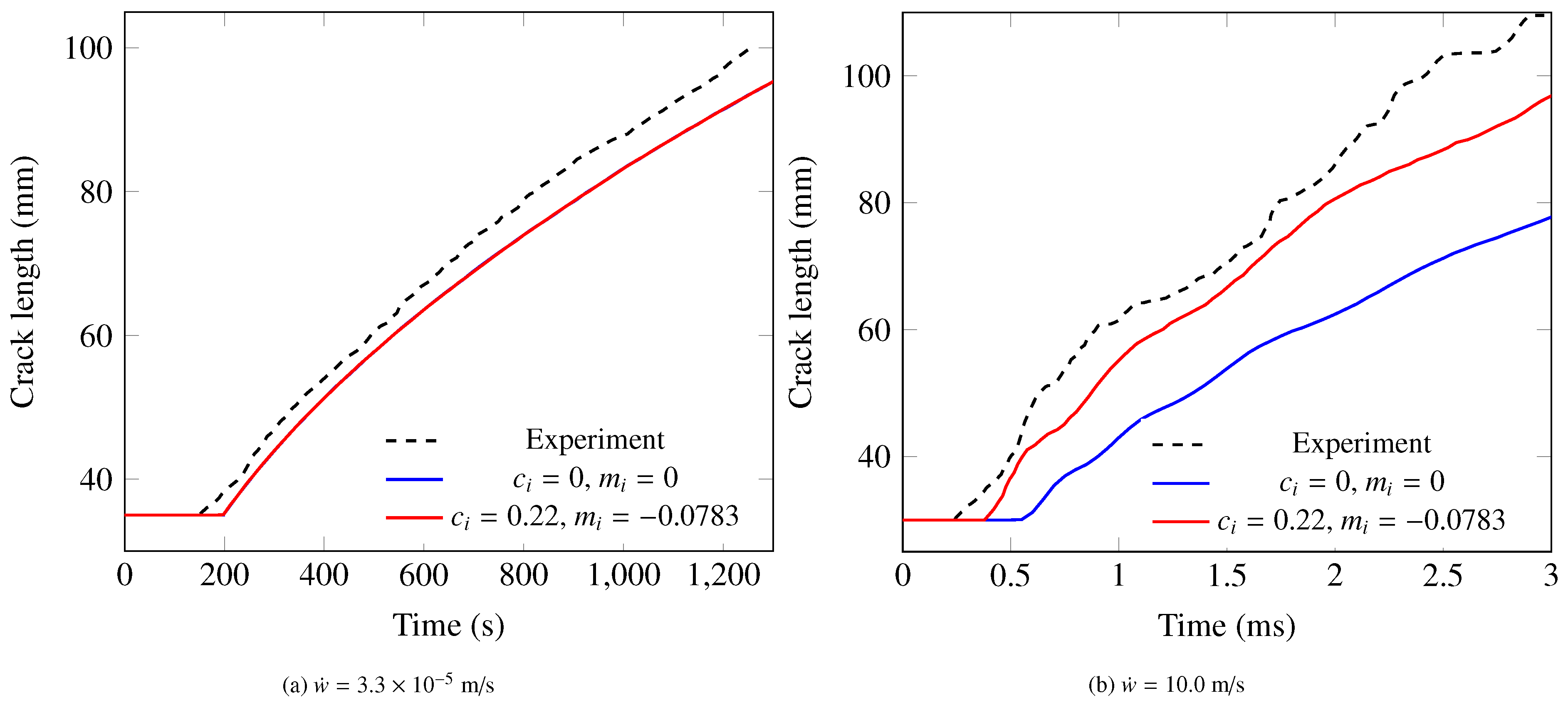 Polymers 13 02839 g023 Polymers 13 02839 g023
