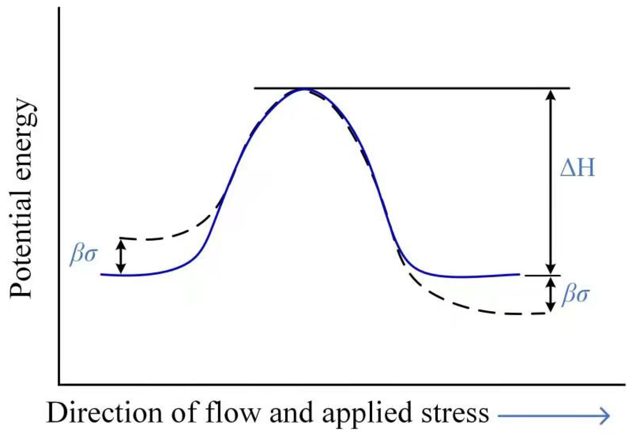 Polymers 13 02839 g026 Polymers 13 02839 g026