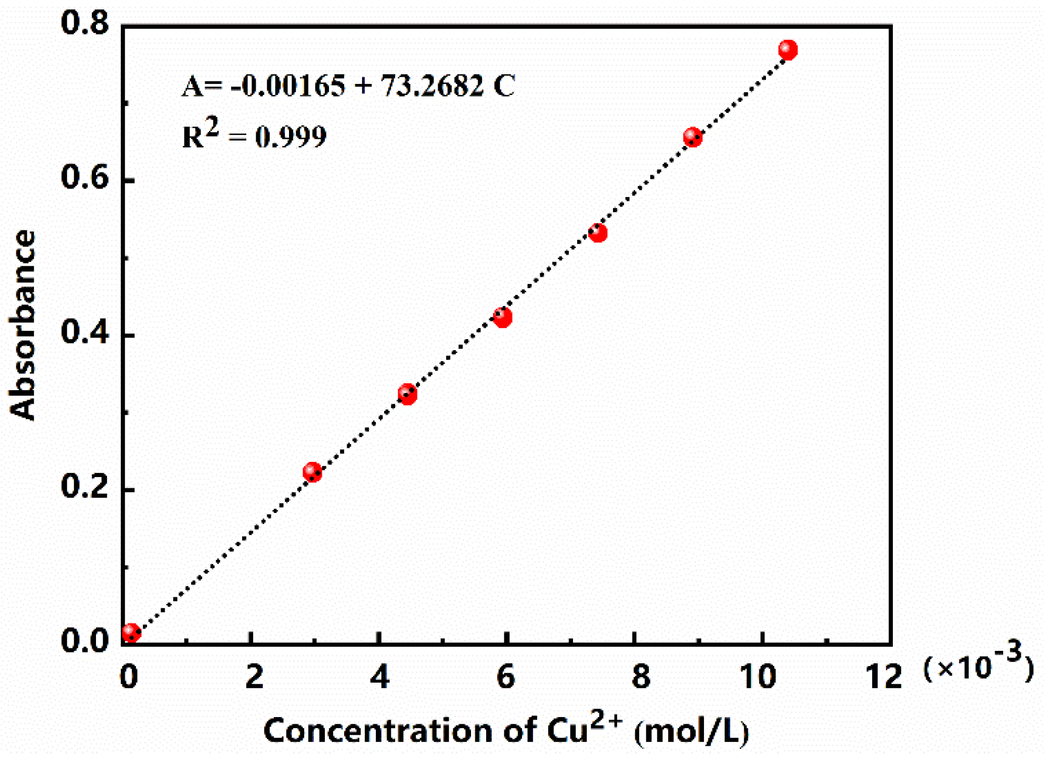 Polymers 13 02847 g008