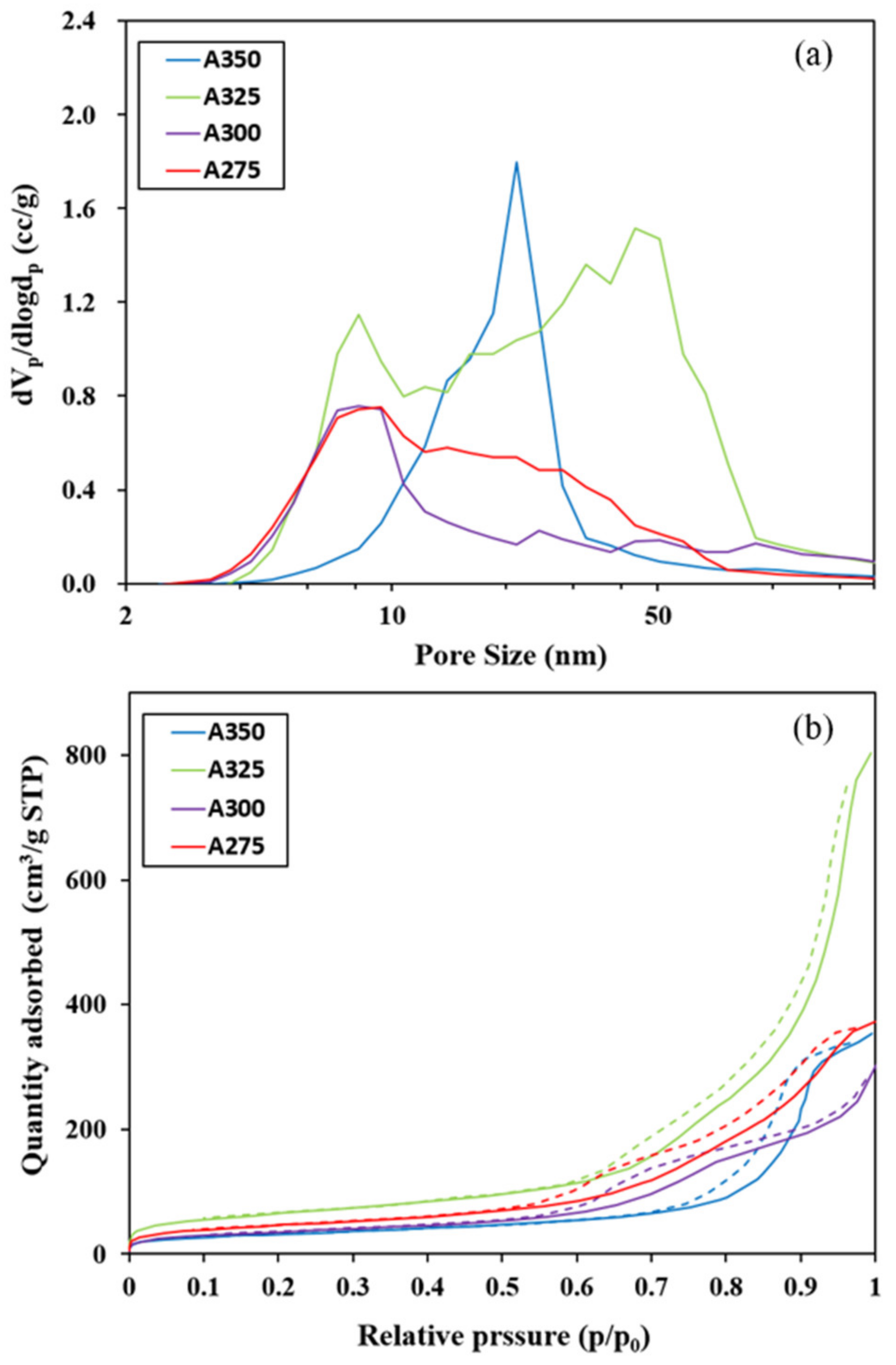 Polymers 13 02850 g004