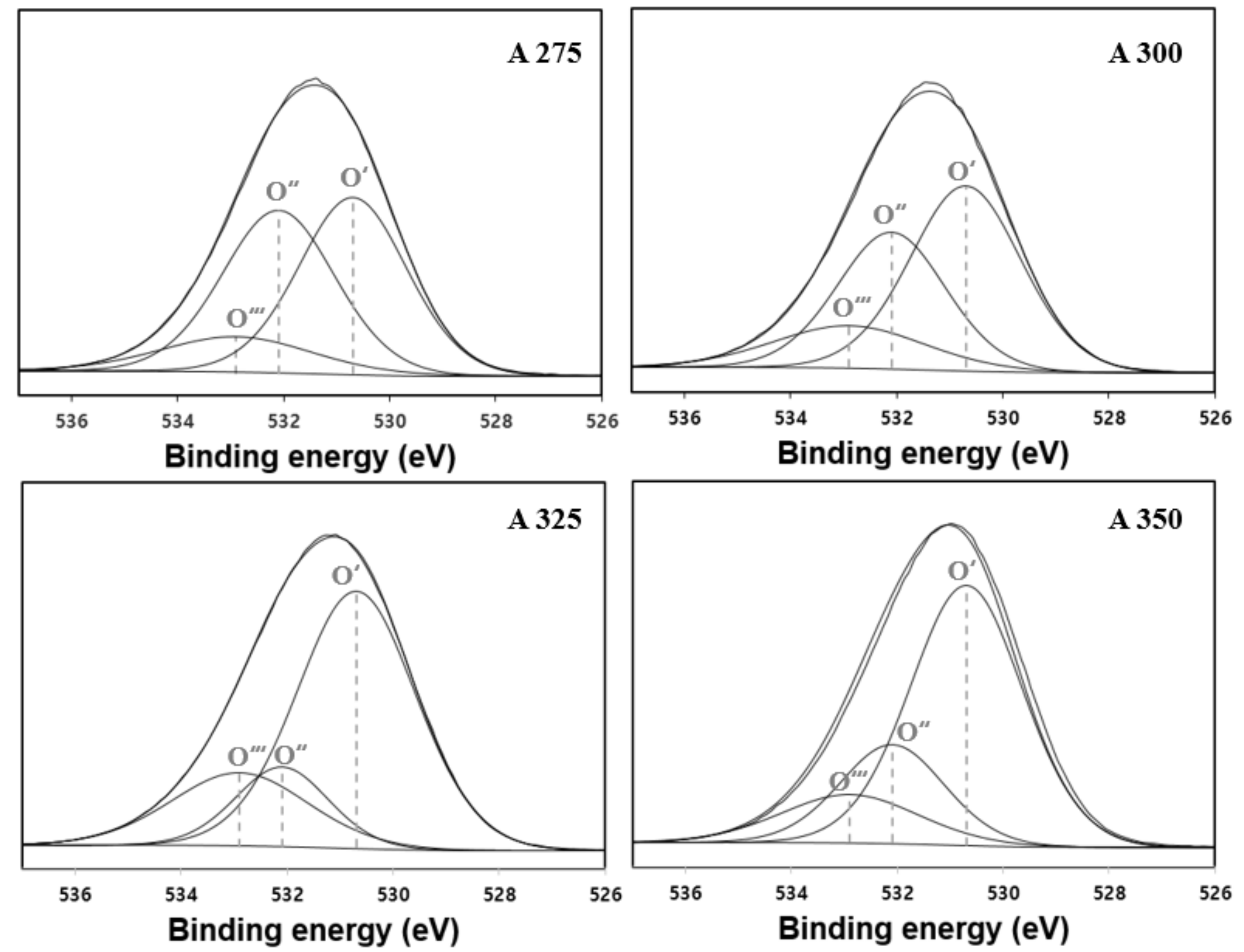 Polymers 13 02850 g005