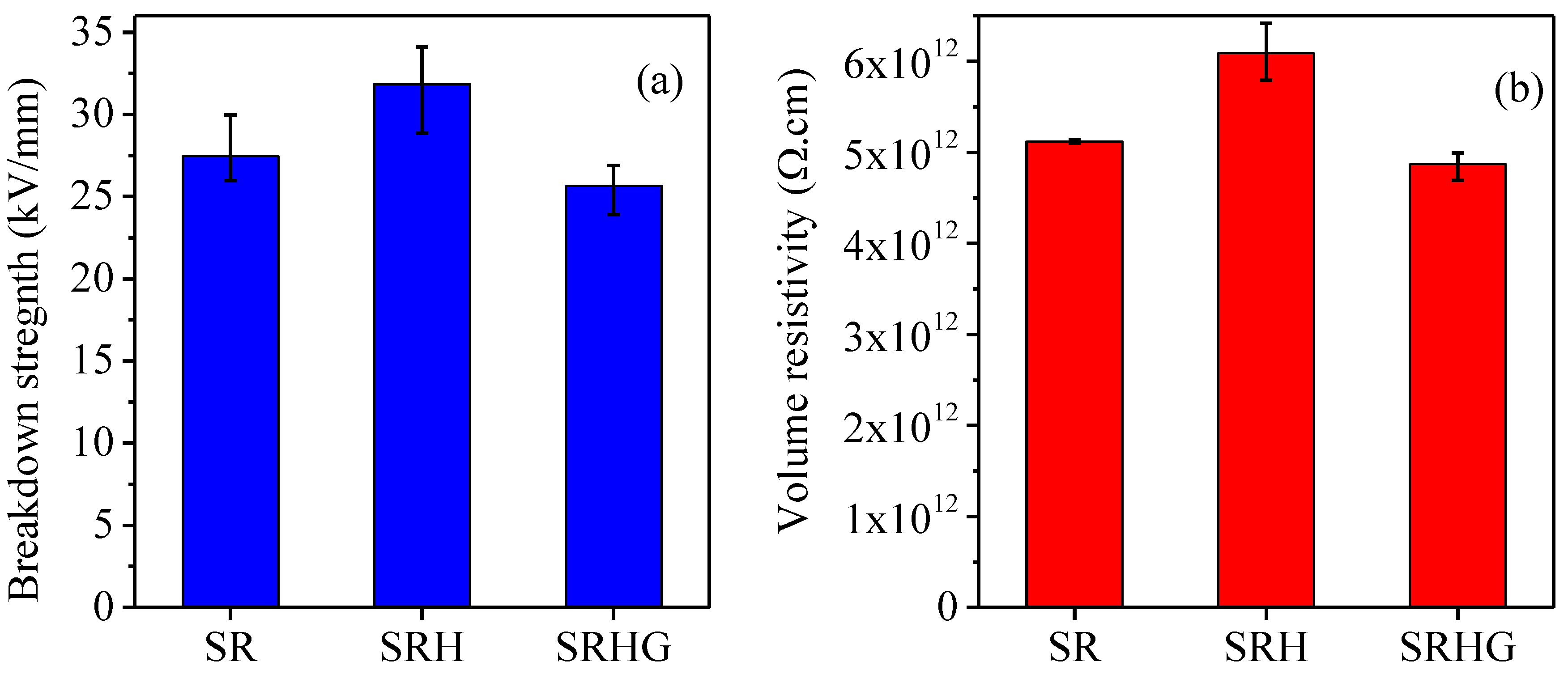 Polymers 13 02854 g004