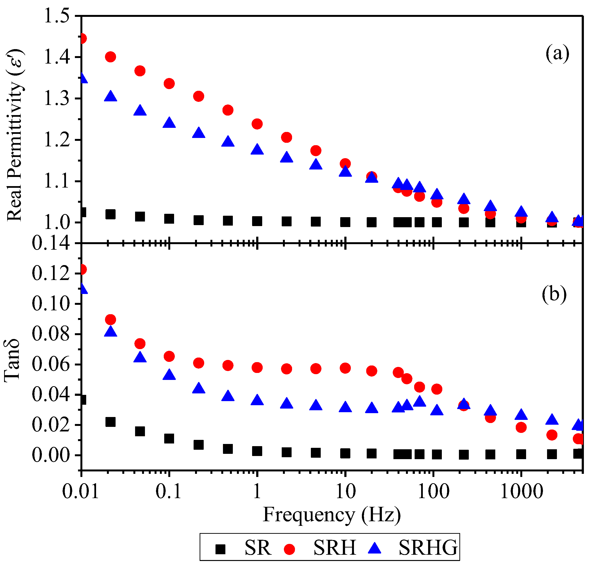 Polymers 13 02854 g005