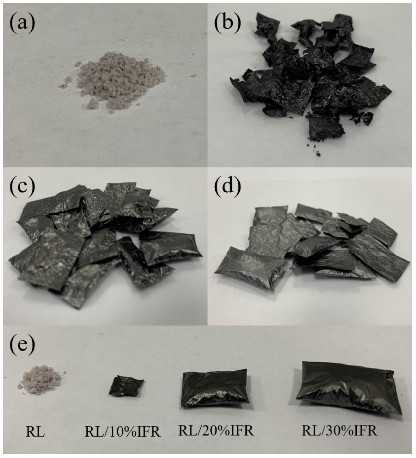 Polymers 13 02858 g005