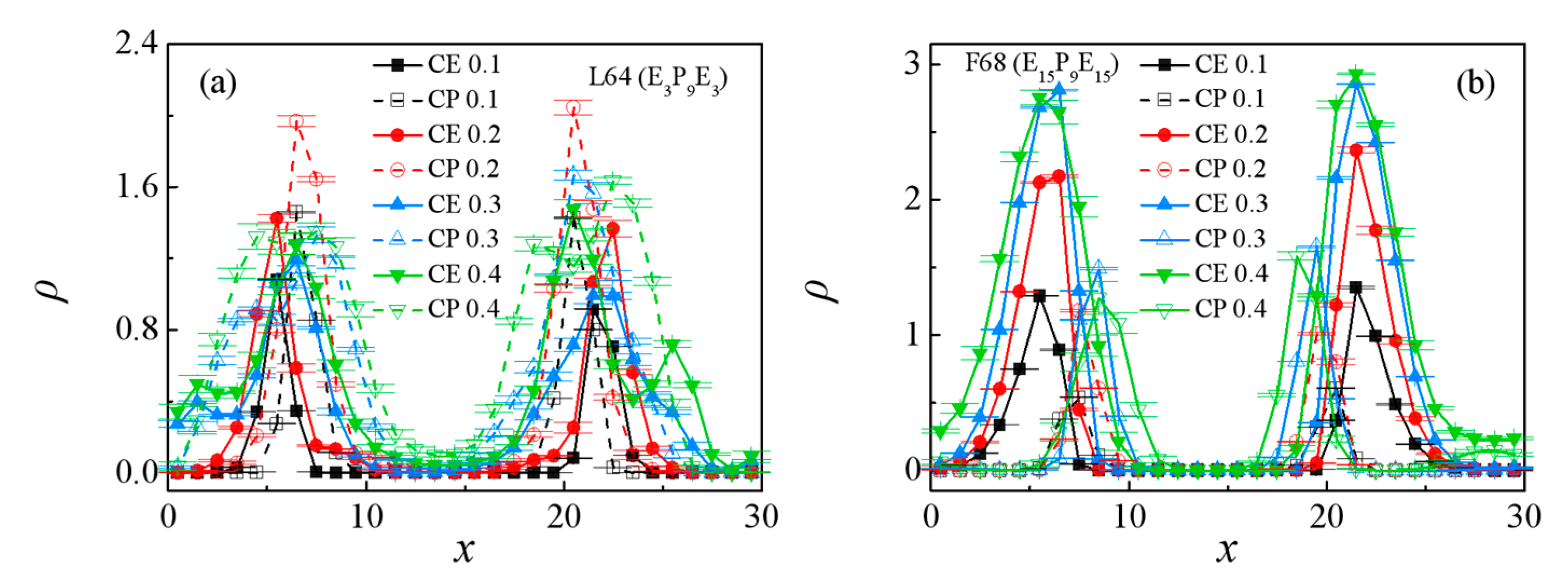Polymers 13 02866 g006 Polymers 13 02866 g006