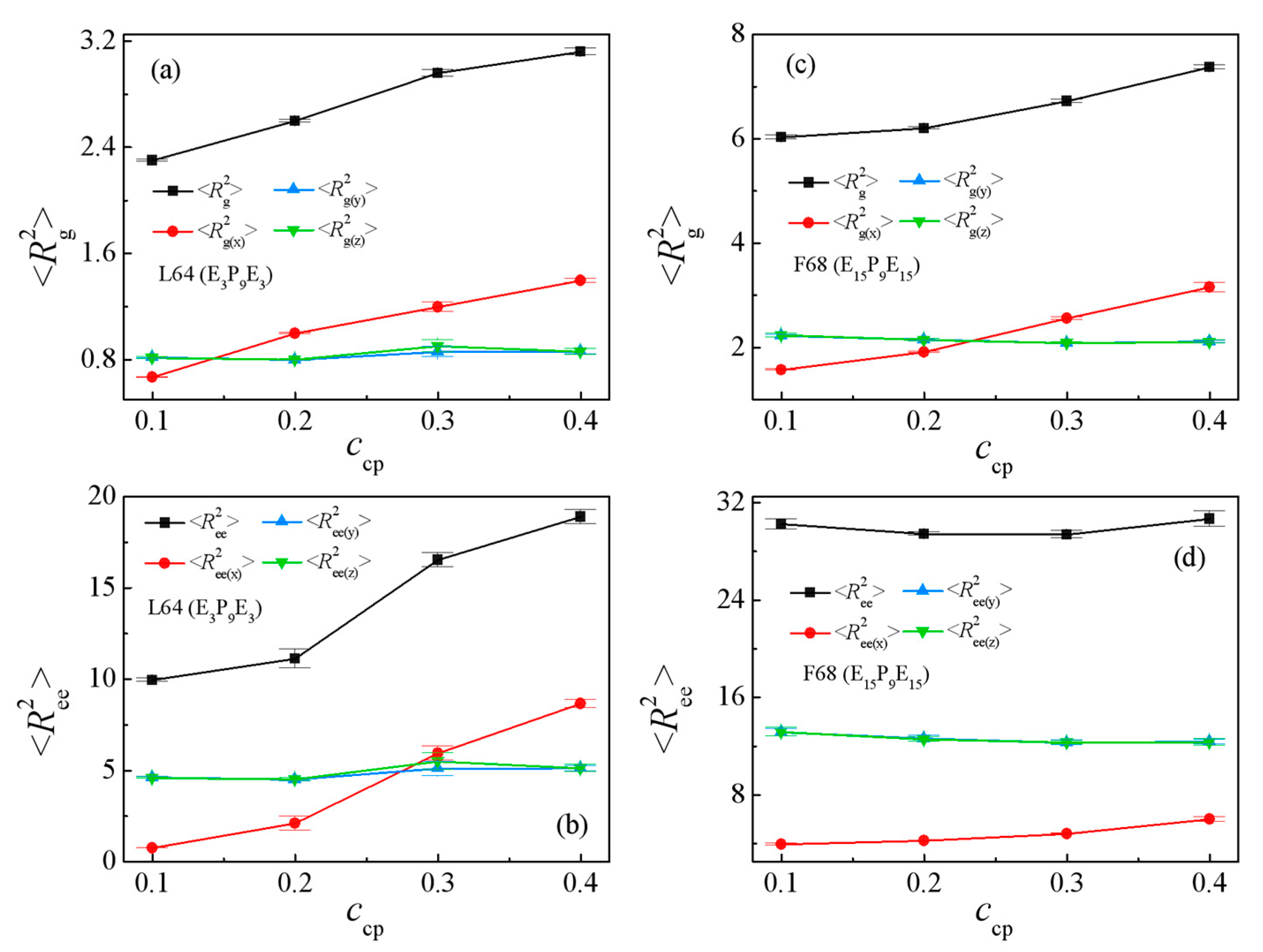 Polymers 13 02866 g008 Polymers 13 02866 g008