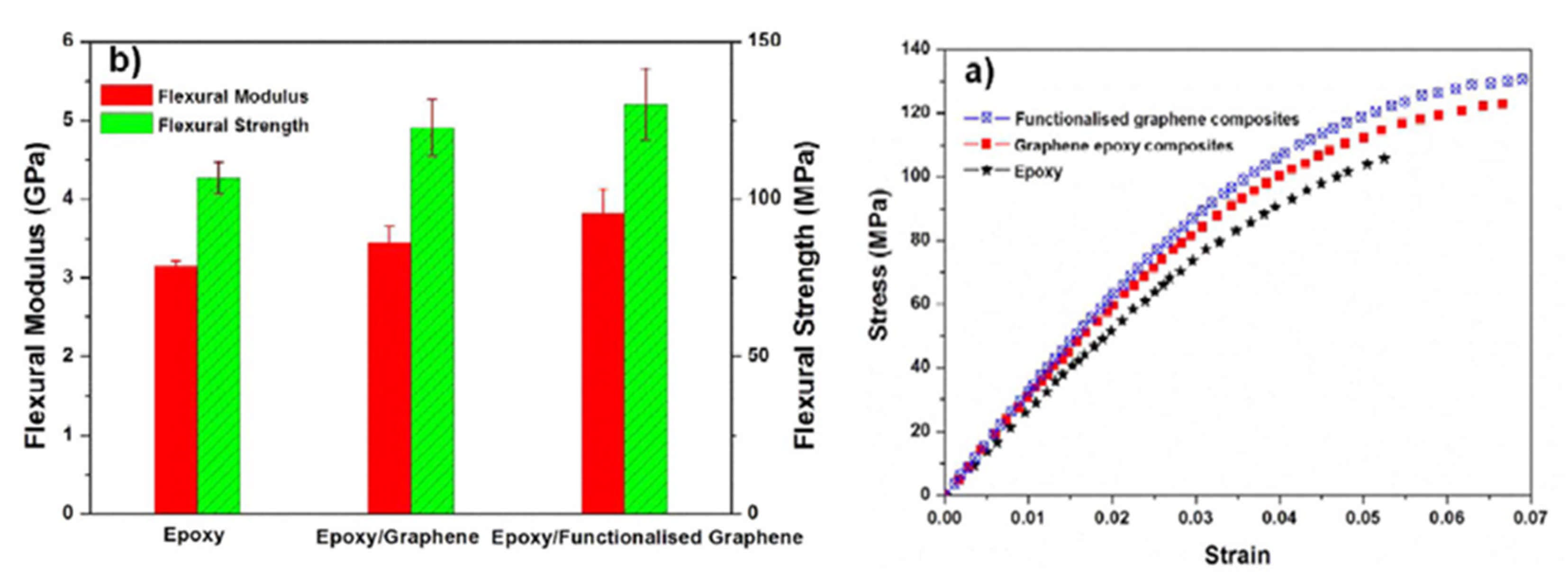 Polymers 13 02869 g019 Polymers 13 02869 g019