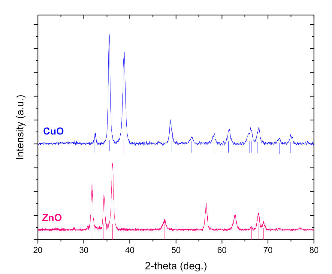 Polymers 13 02871 g001 Polymers 13 02871 g001
