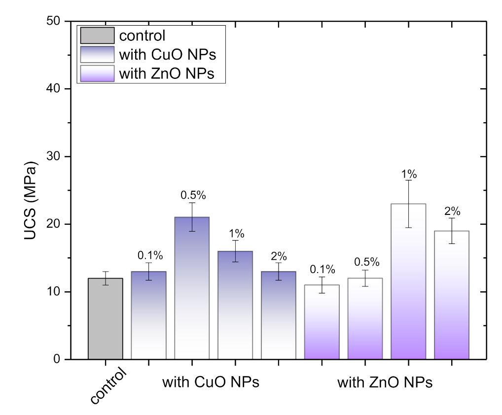 Polymers 13 02871 g003 Polymers 13 02871 g003