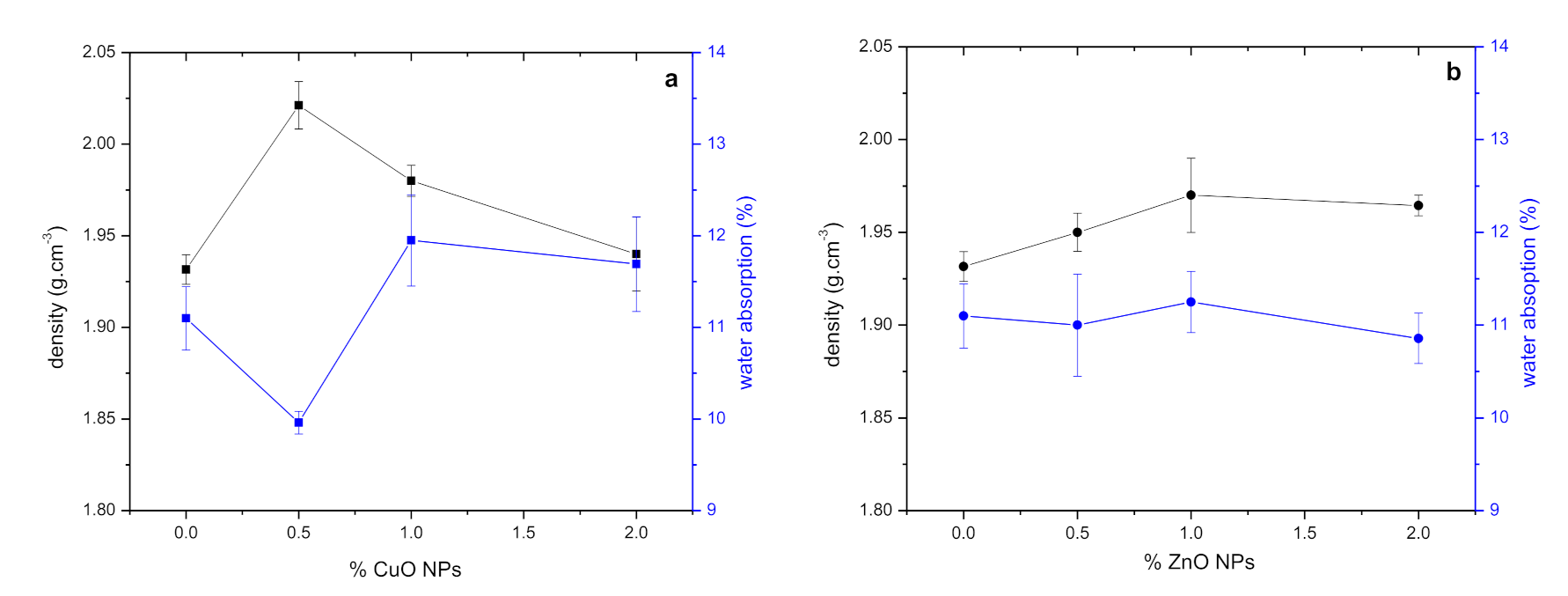 Polymers 13 02871 g007 Polymers 13 02871 g007