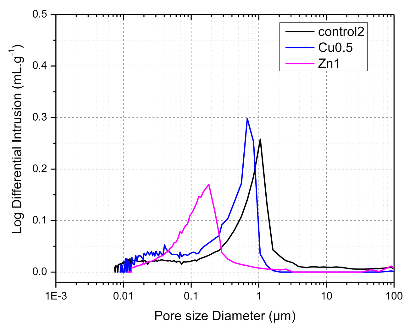 Polymers 13 02871 g008 Polymers 13 02871 g008