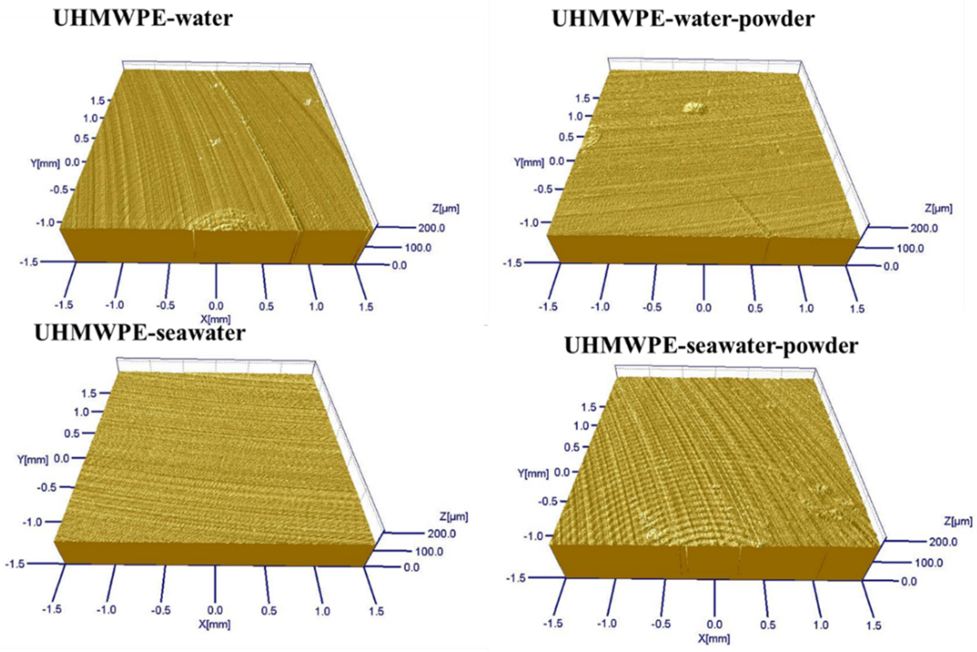 Polymers 13 02874 g004