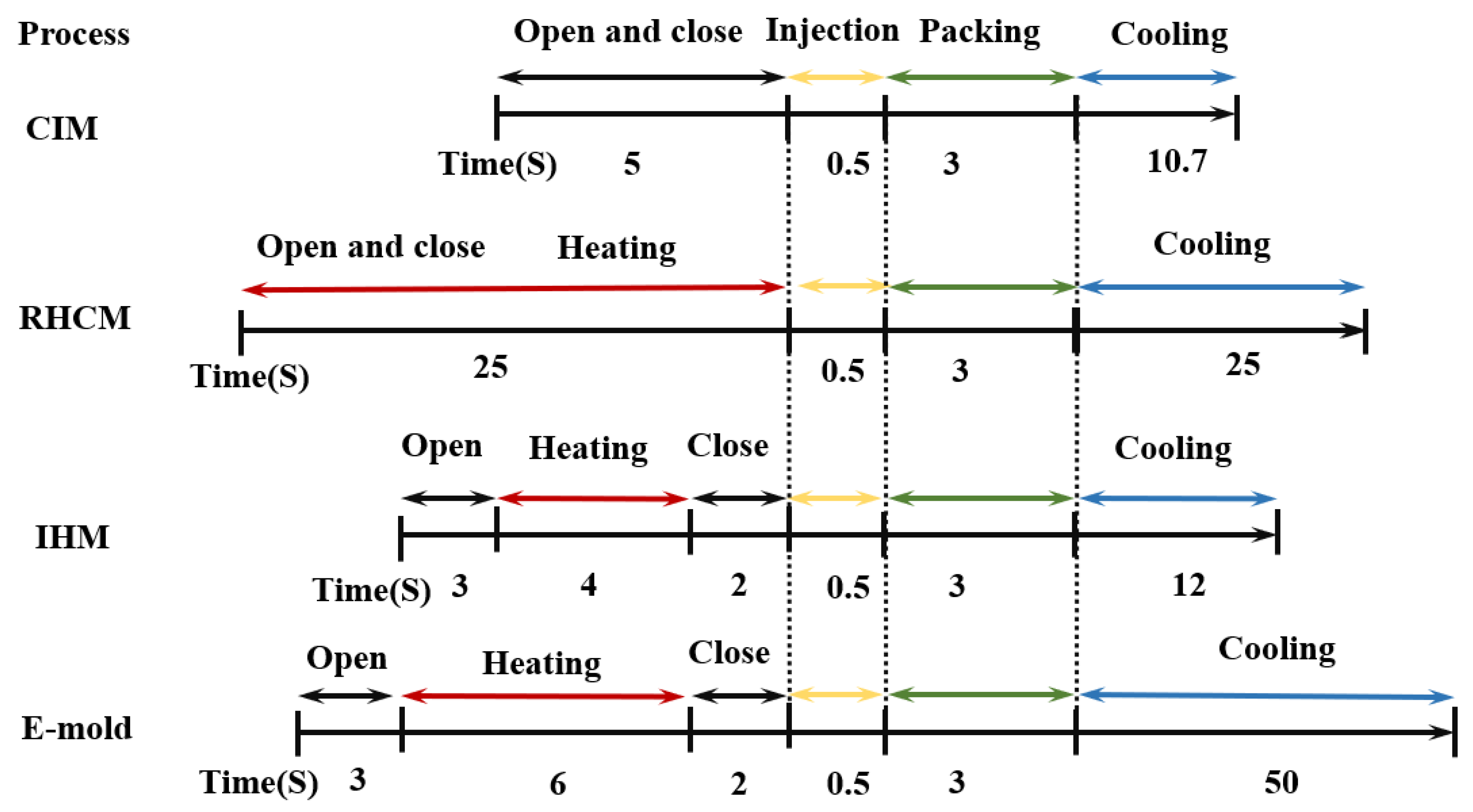 Polymers 13 02877 g008