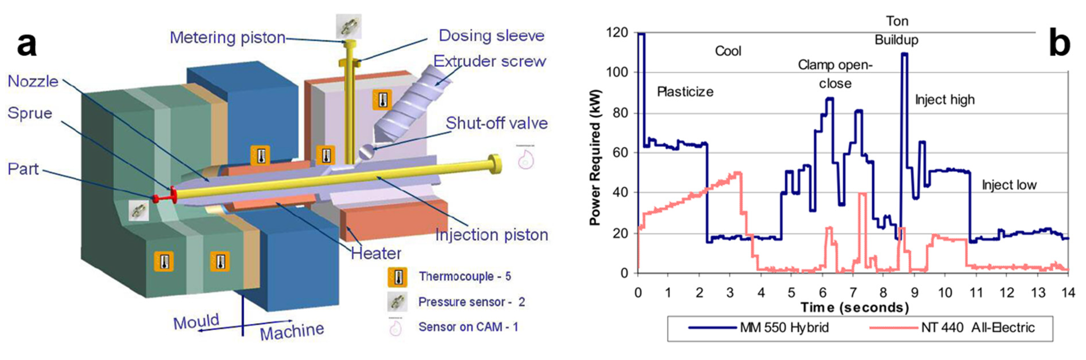 Polymers 13 02877 g016
