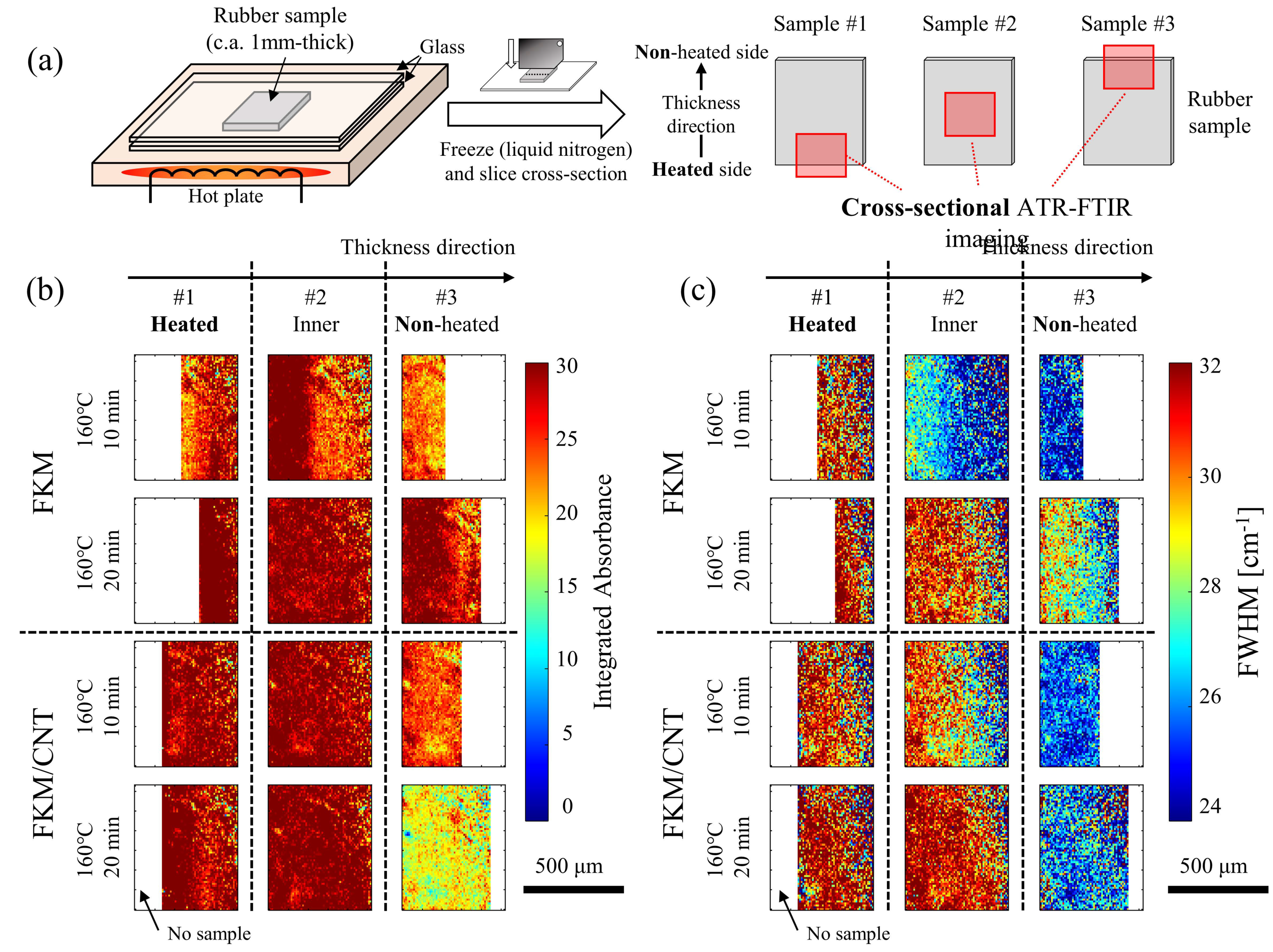 Polymers 13 02879 g005 Polymers 13 02879 g005