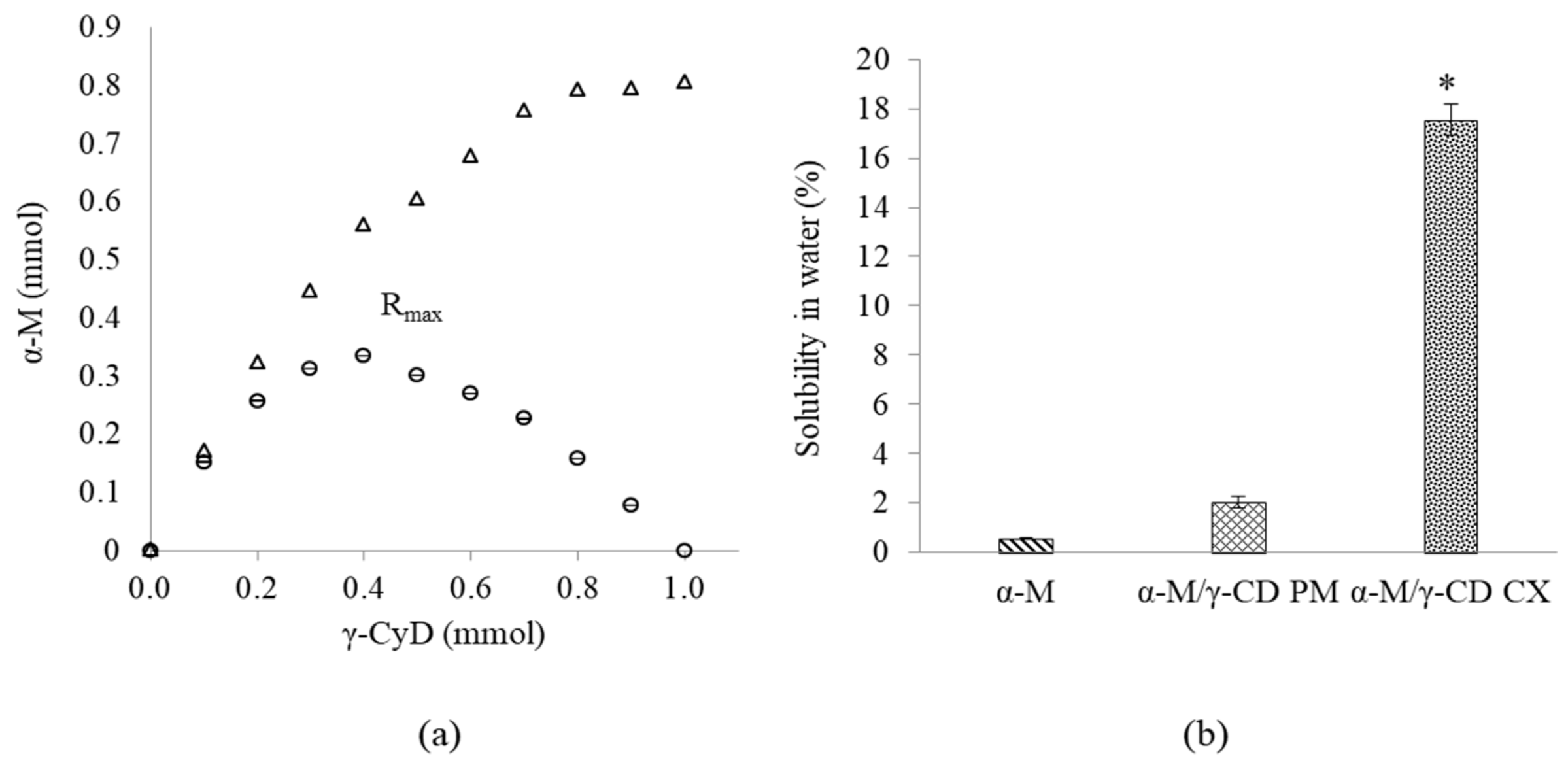 Polymers 13 02890 g002