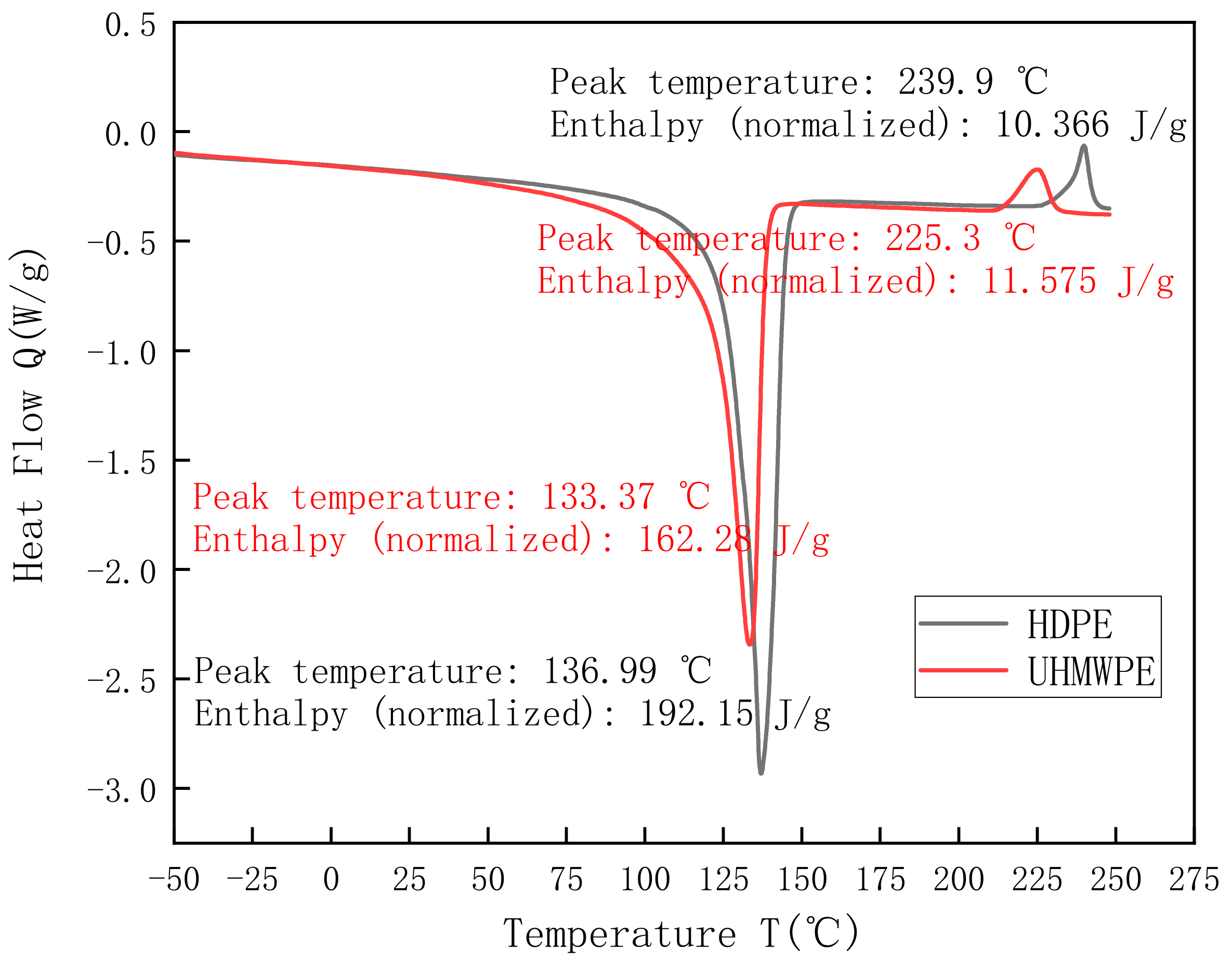 Polymers 13 02895 g002