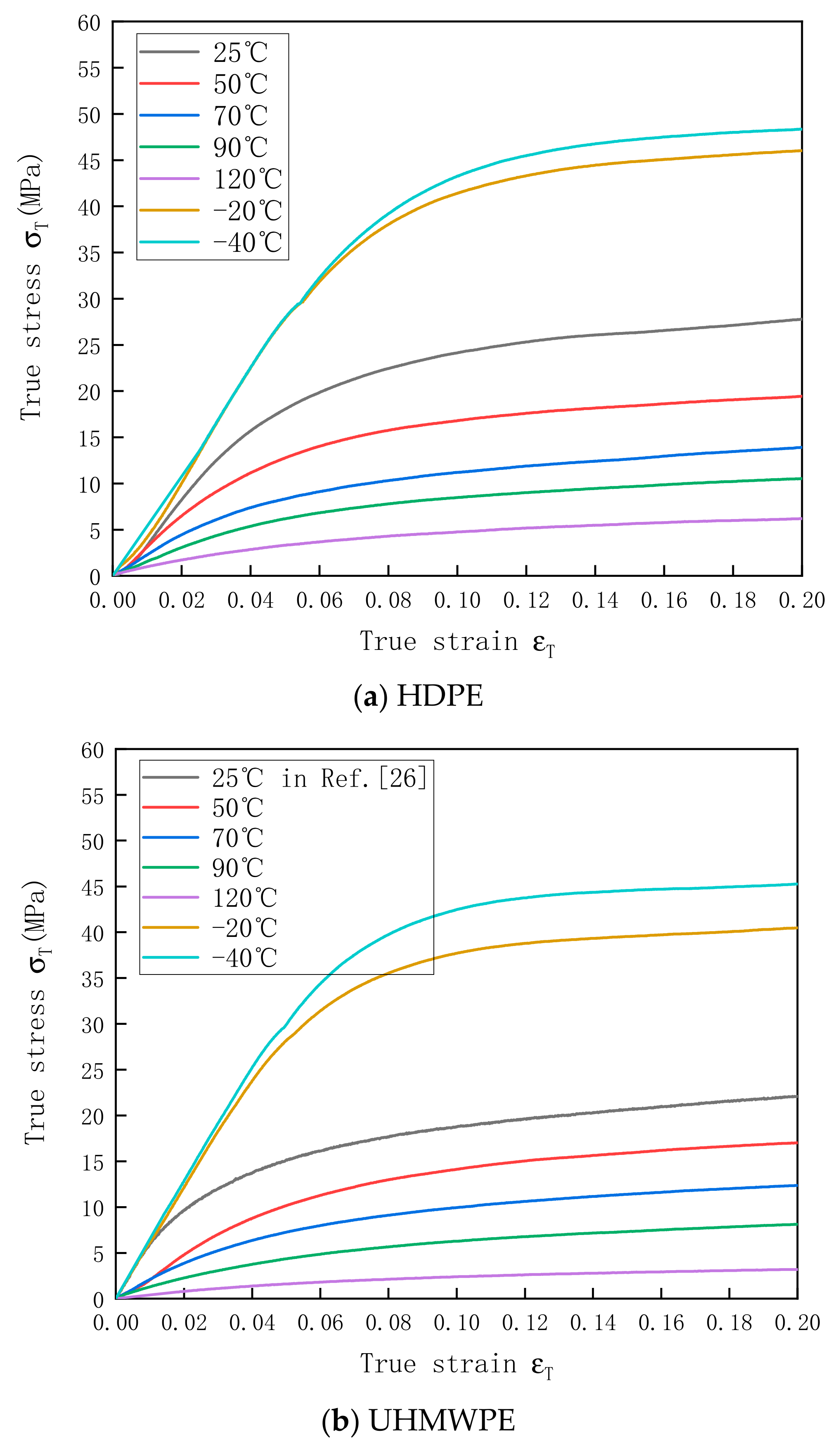Polymers 13 02895 g006