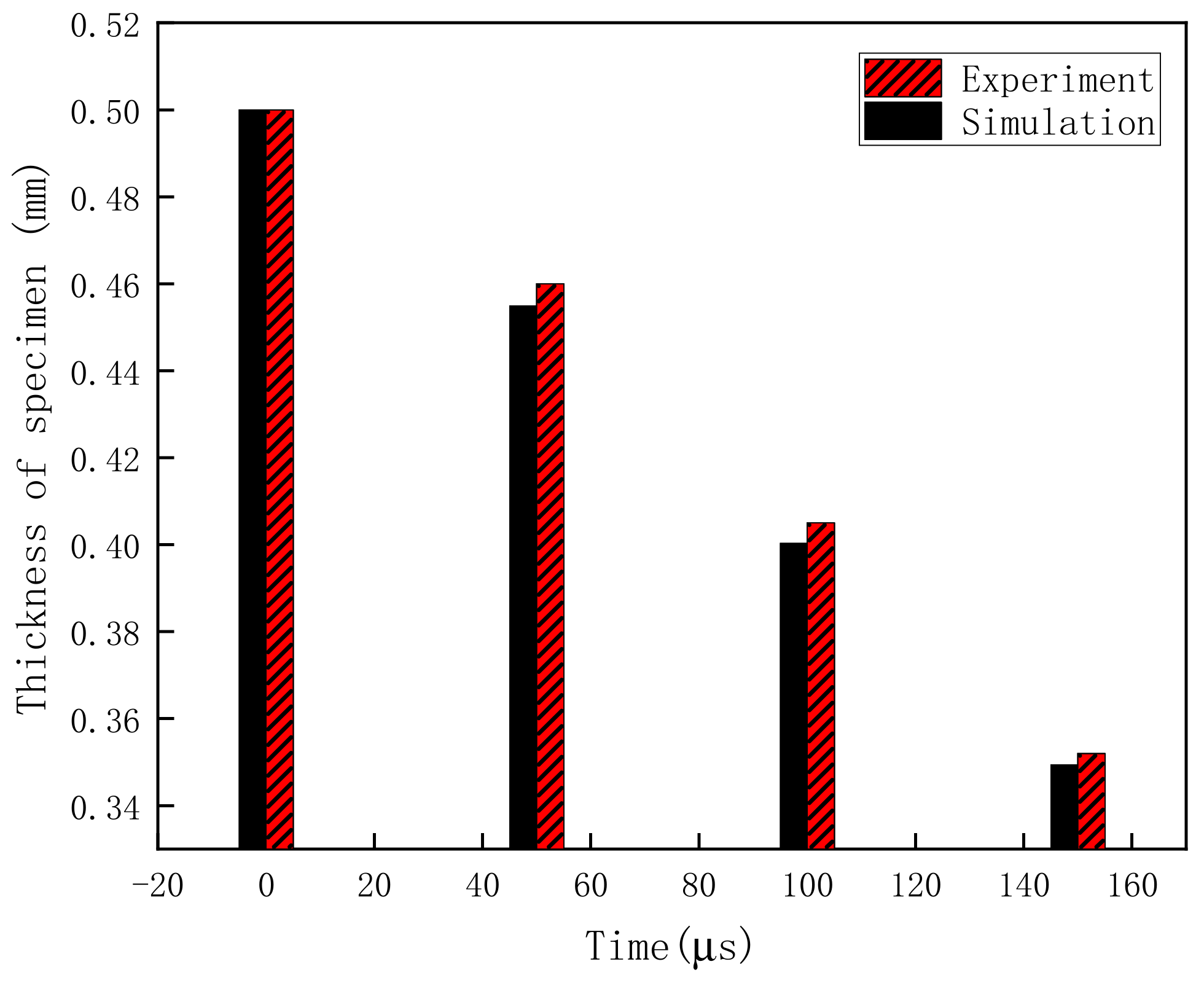 Polymers 13 02895 g014